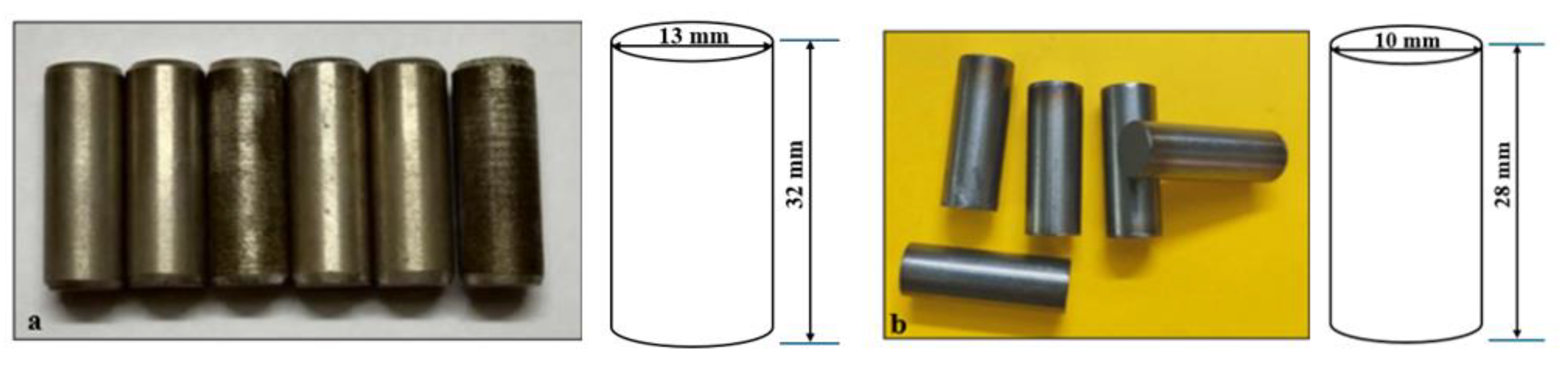 Processes 13 00204 g001
