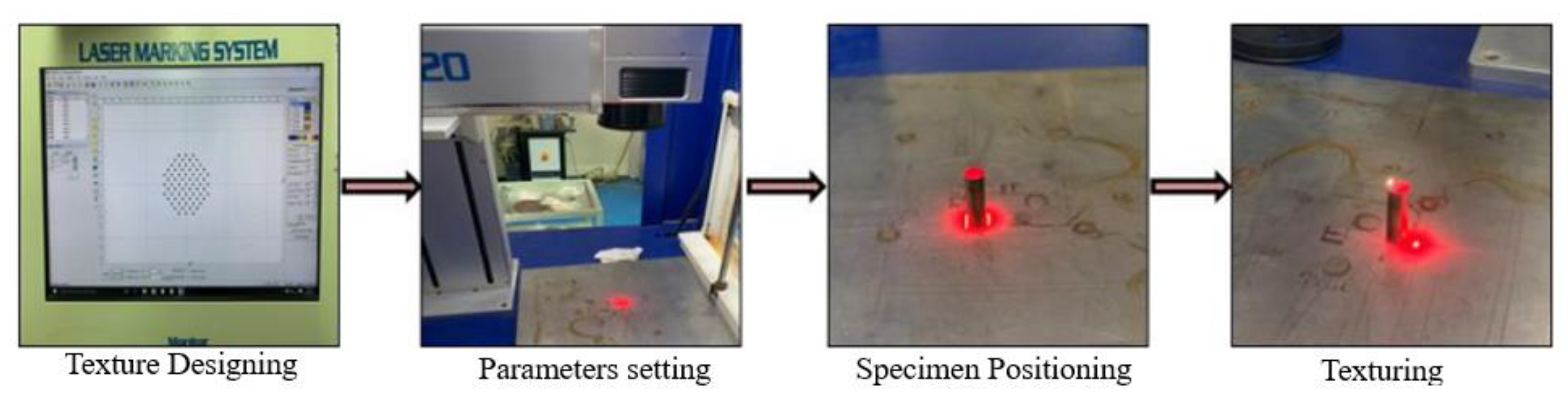Processes 13 00204 g003