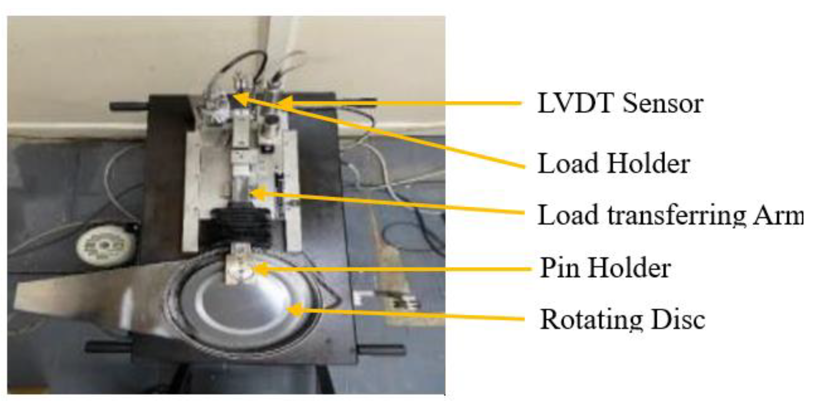 Processes 13 00204 g005