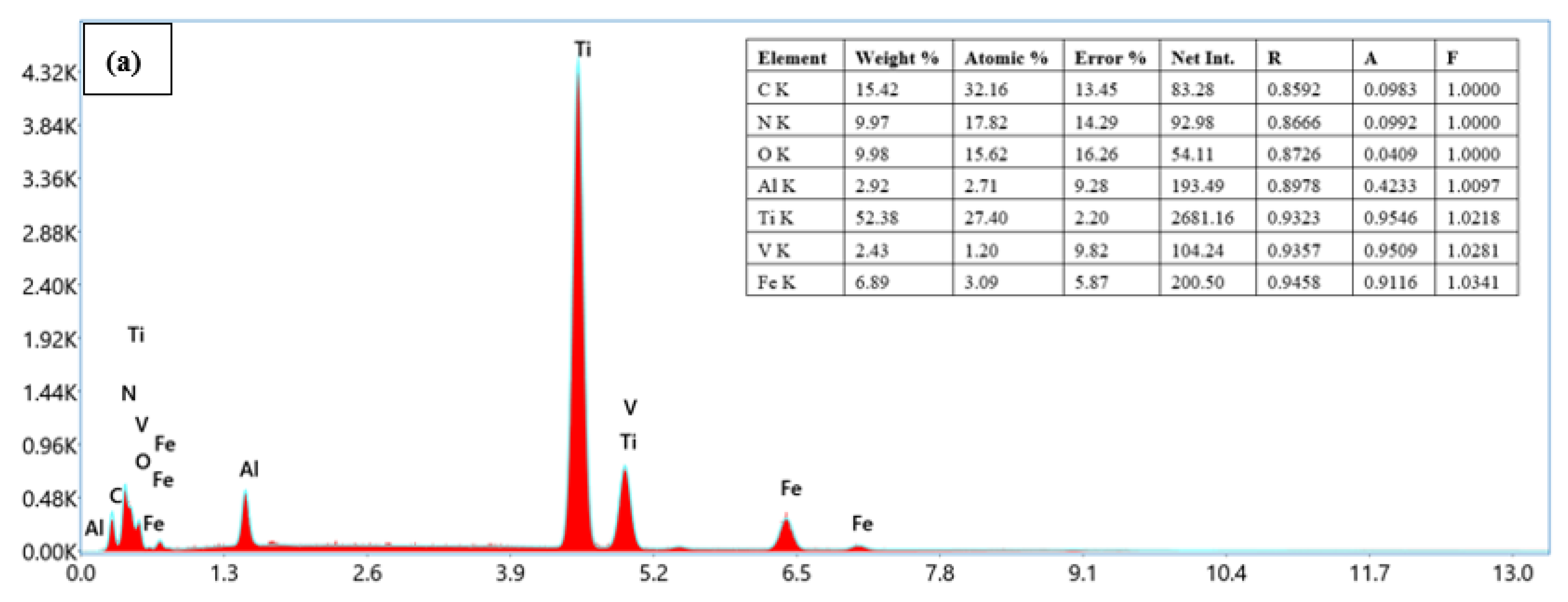 Processes 13 00204 g009a