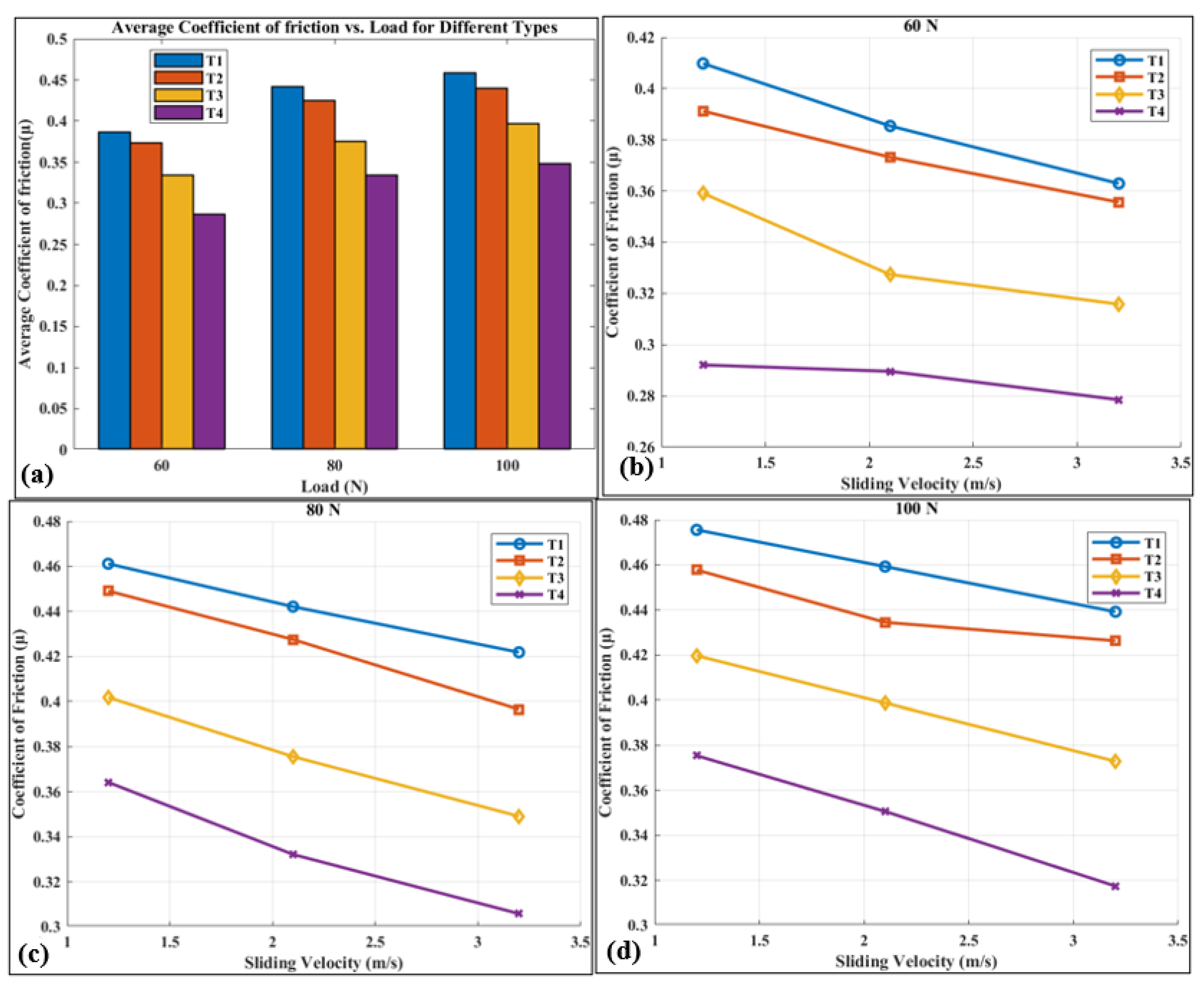 Processes 13 00204 g010