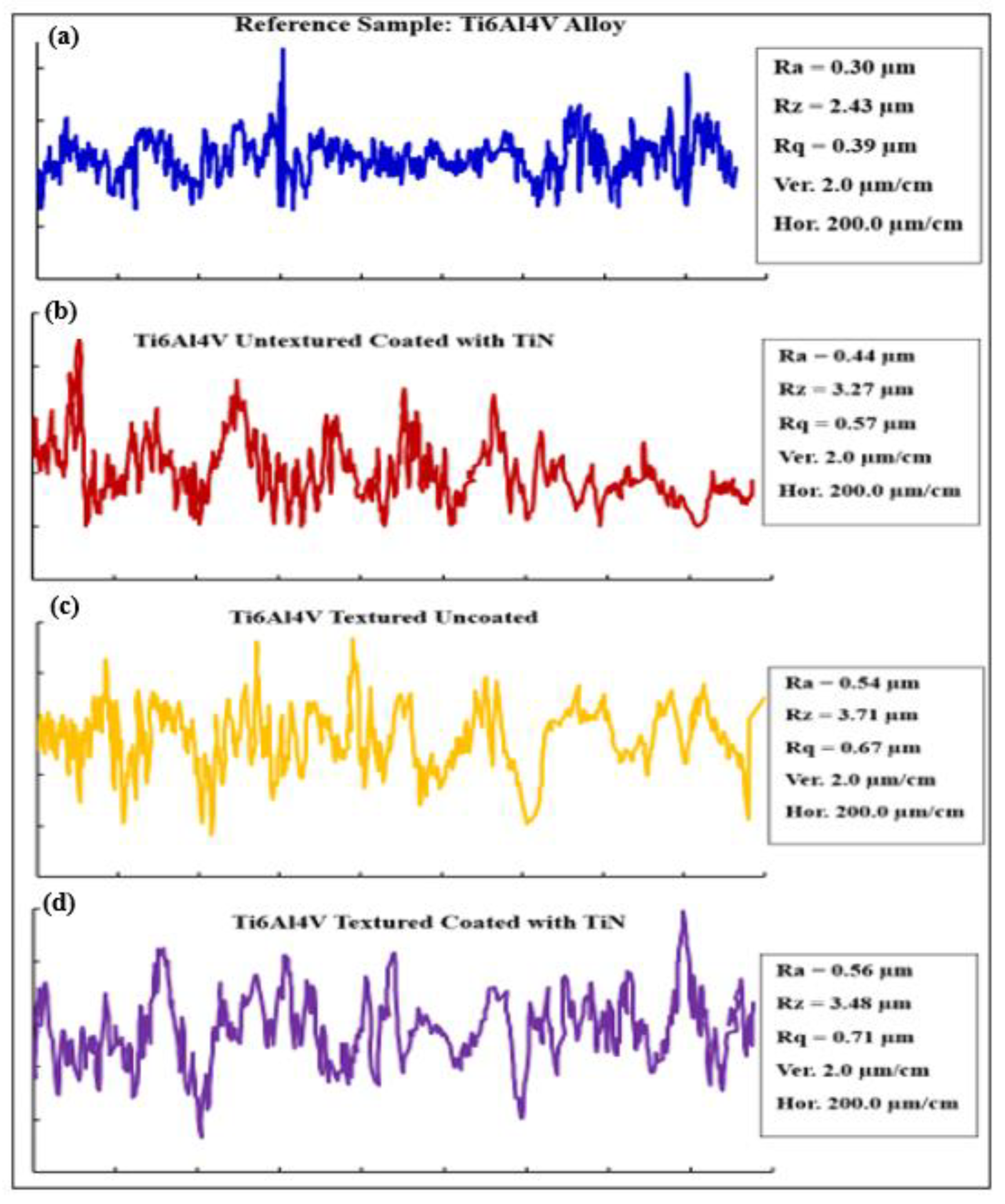 Processes 13 00204 g012