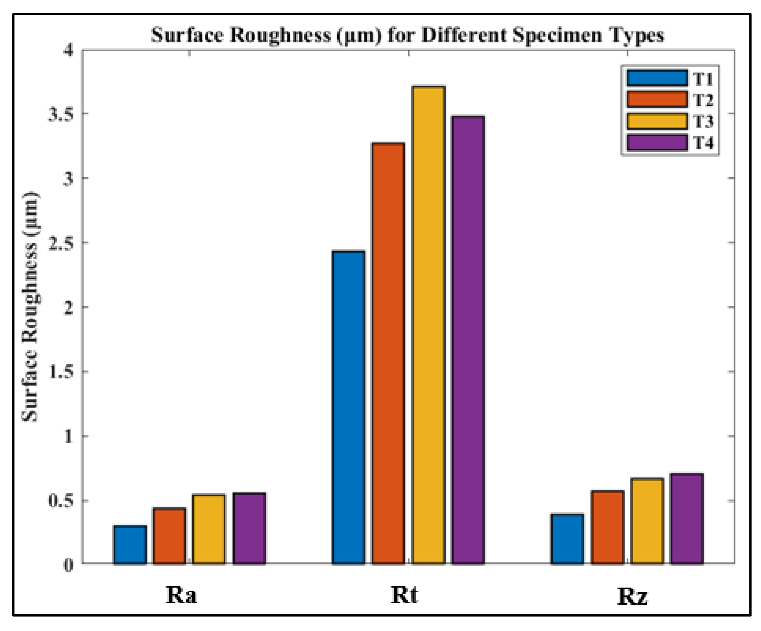 Processes 13 00204 g013