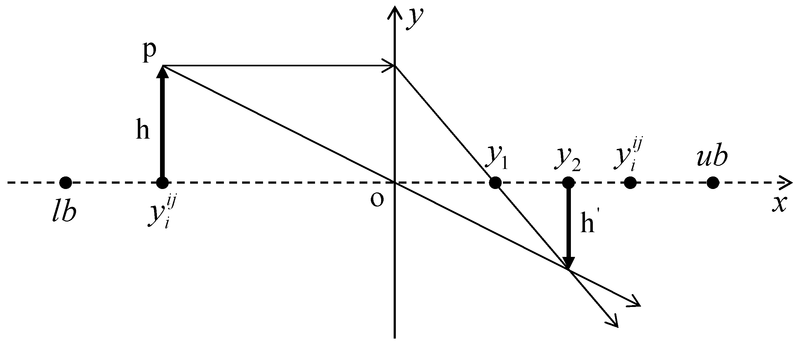 Processes 13 00205 g001