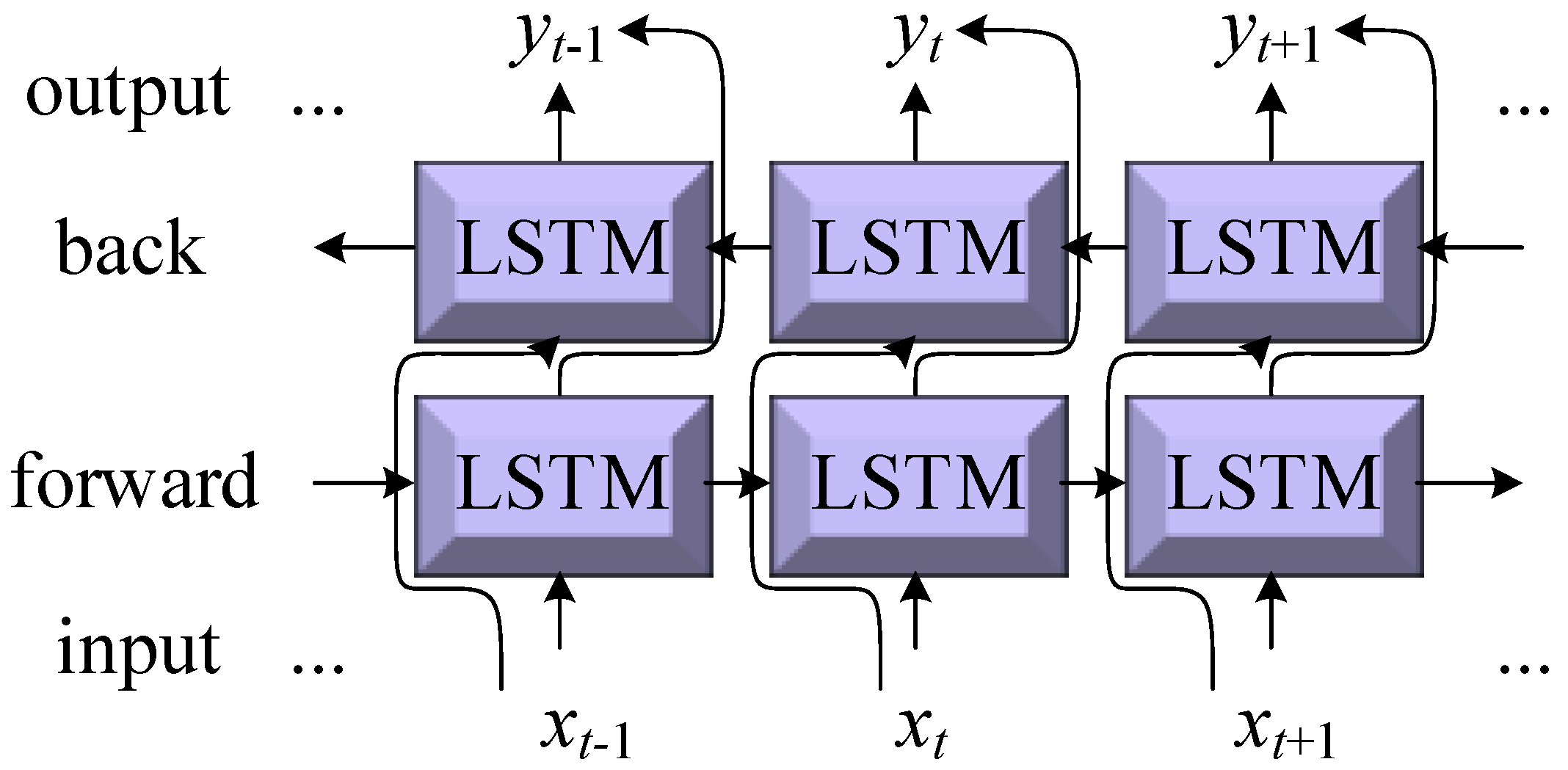 Processes 13 00205 g004
