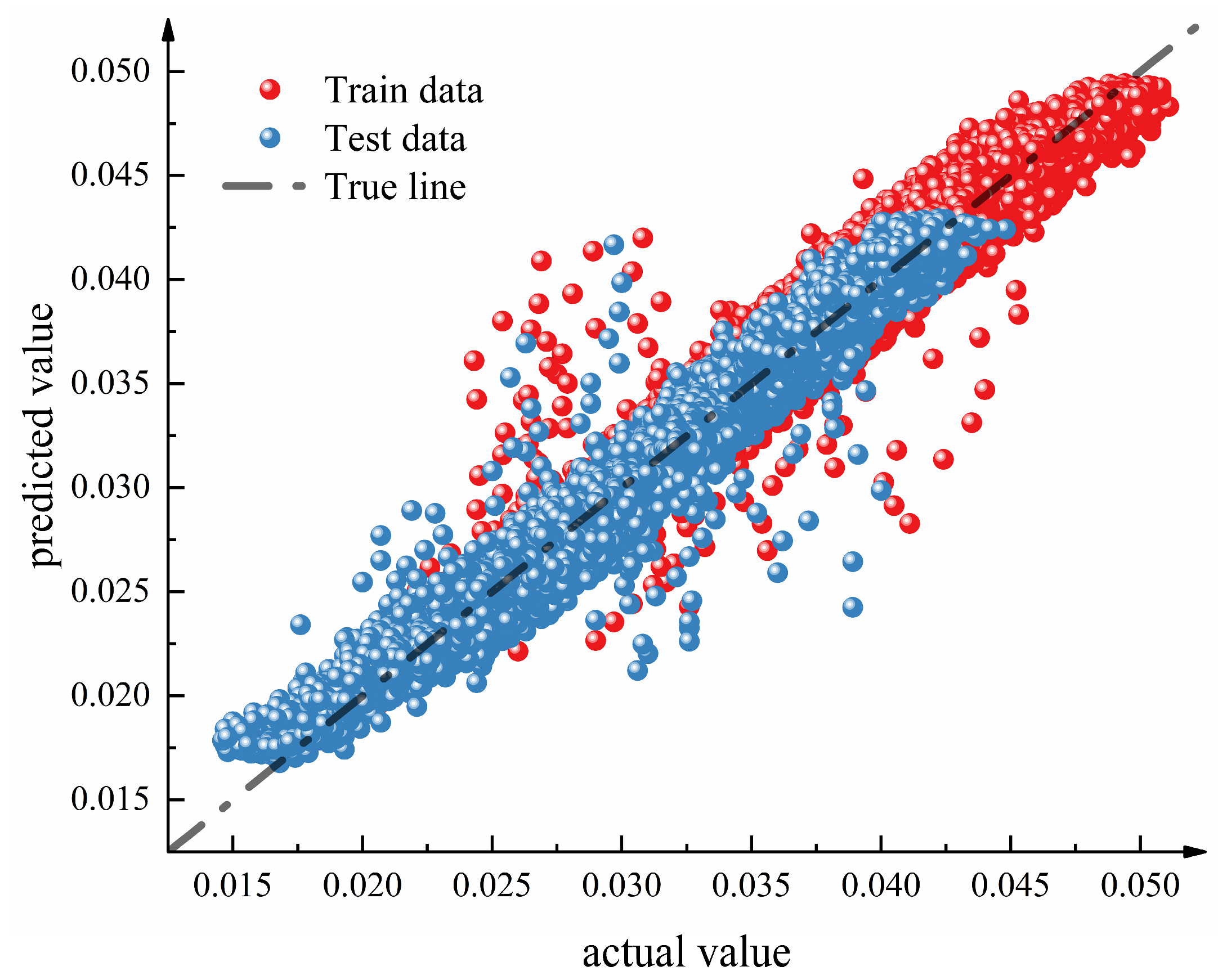 Processes 13 00205 g008
