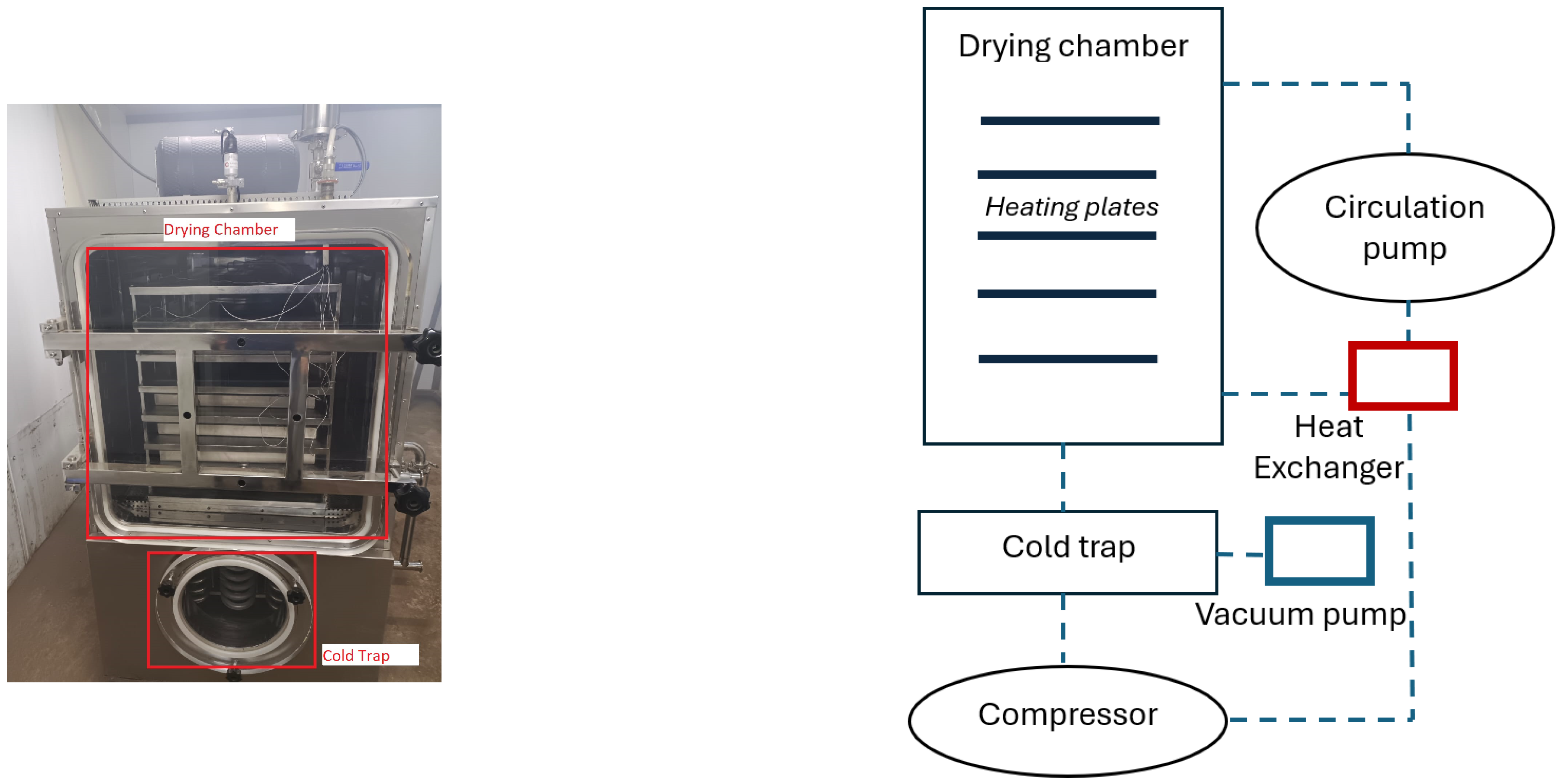 Processes 13 00206 g002 Processes 13 00206 g002
