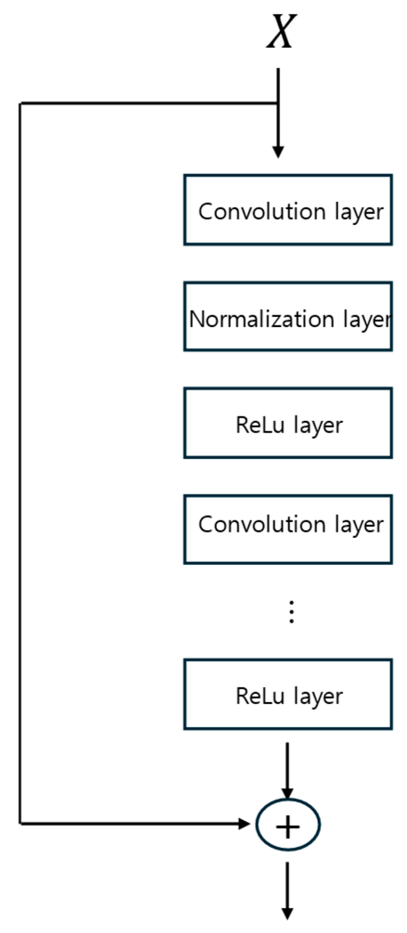 Processes 13 00207 g004