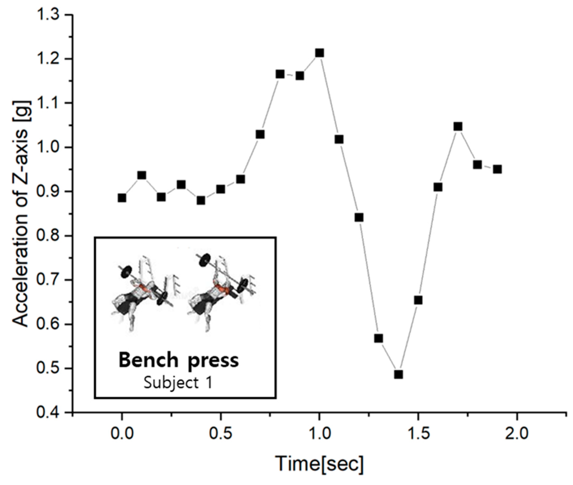Processes 13 00207 g006