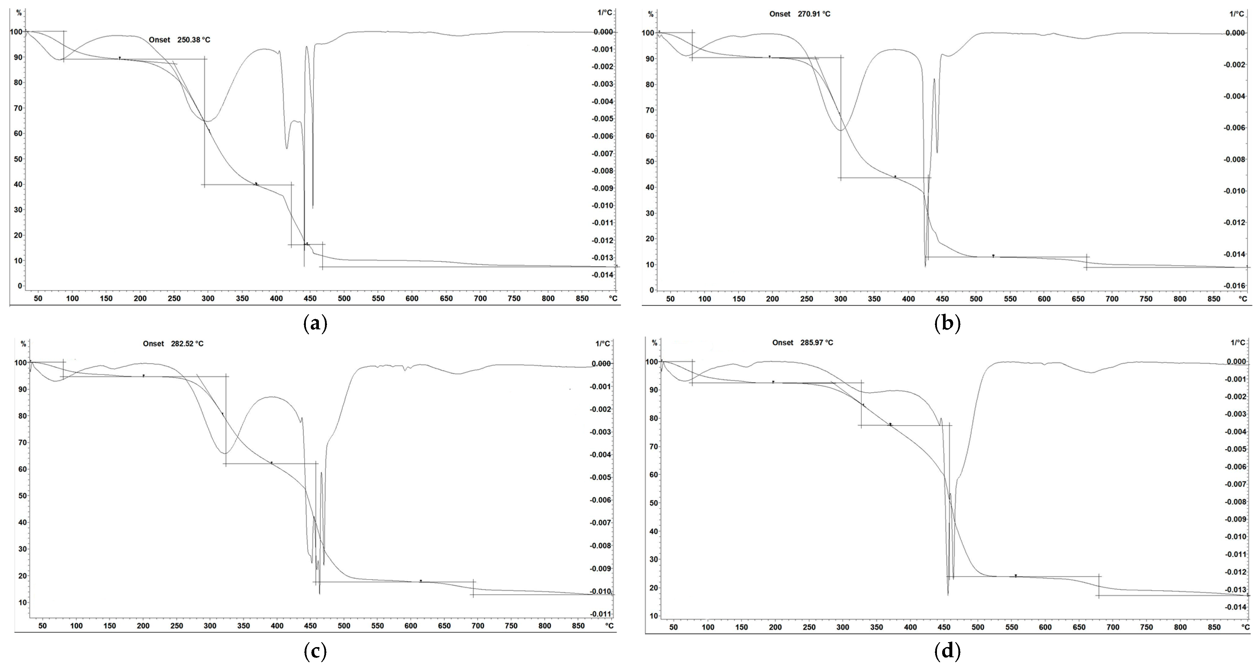 Processes 13 00208 g006