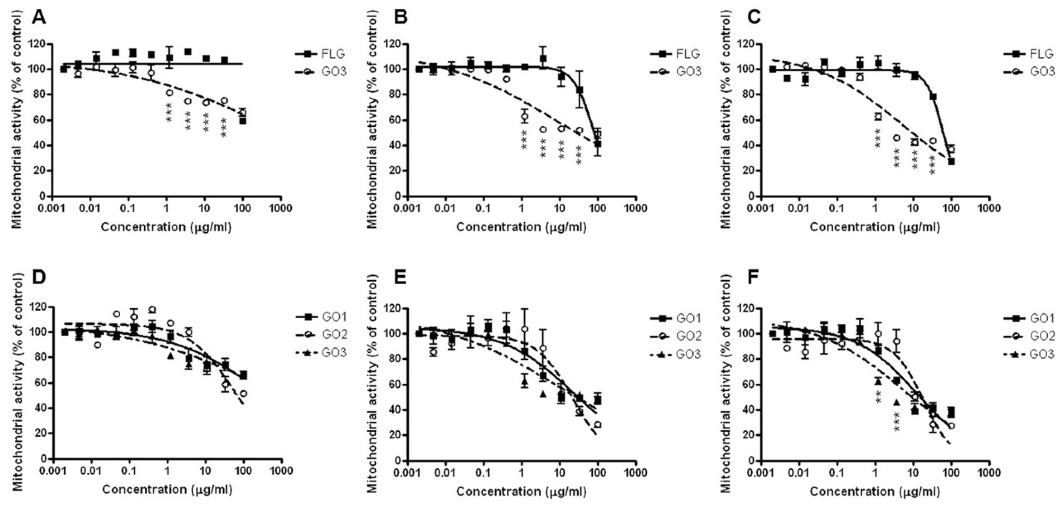 Processes 13 00209 g009