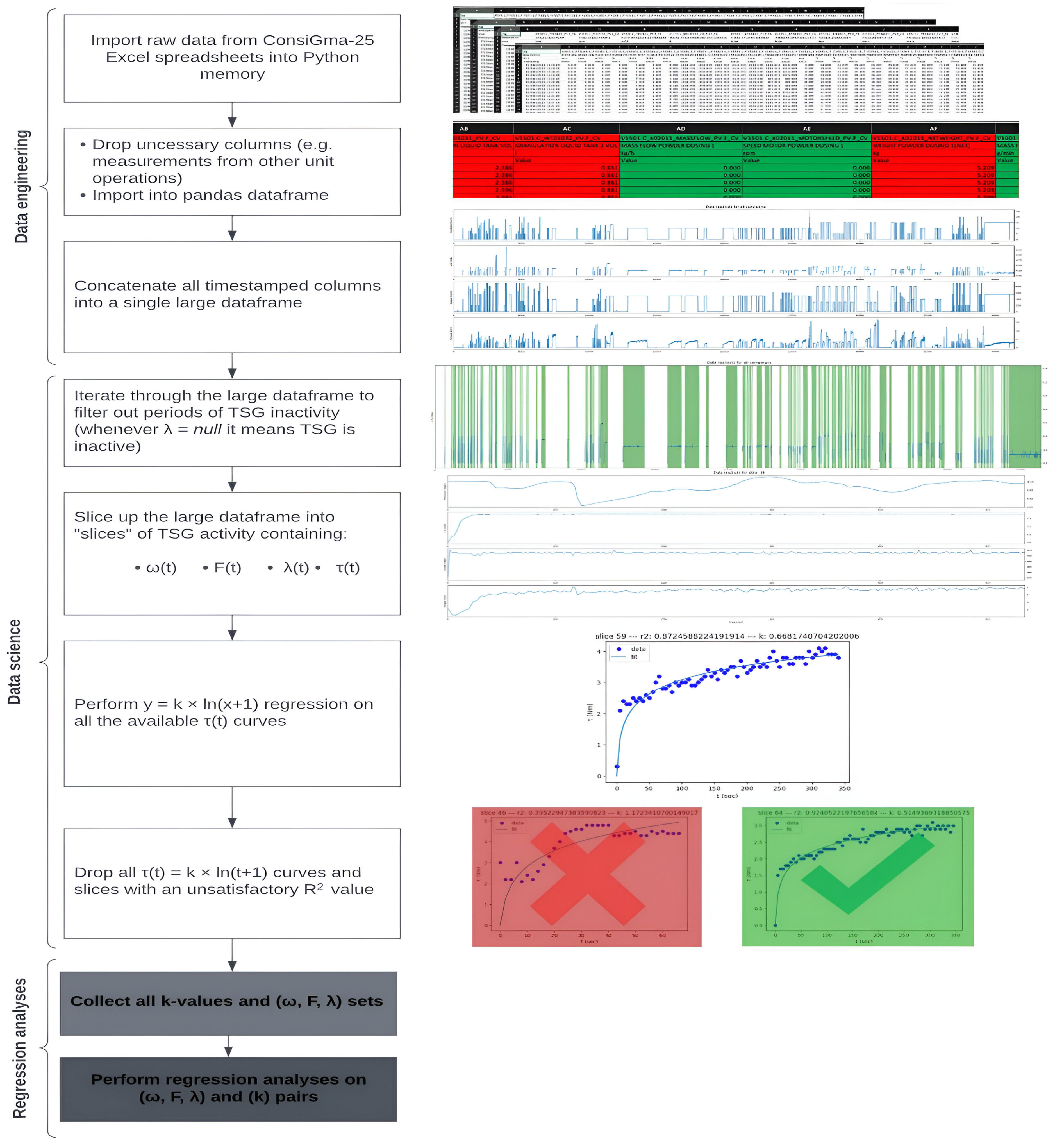 Processes 13 00211 g004