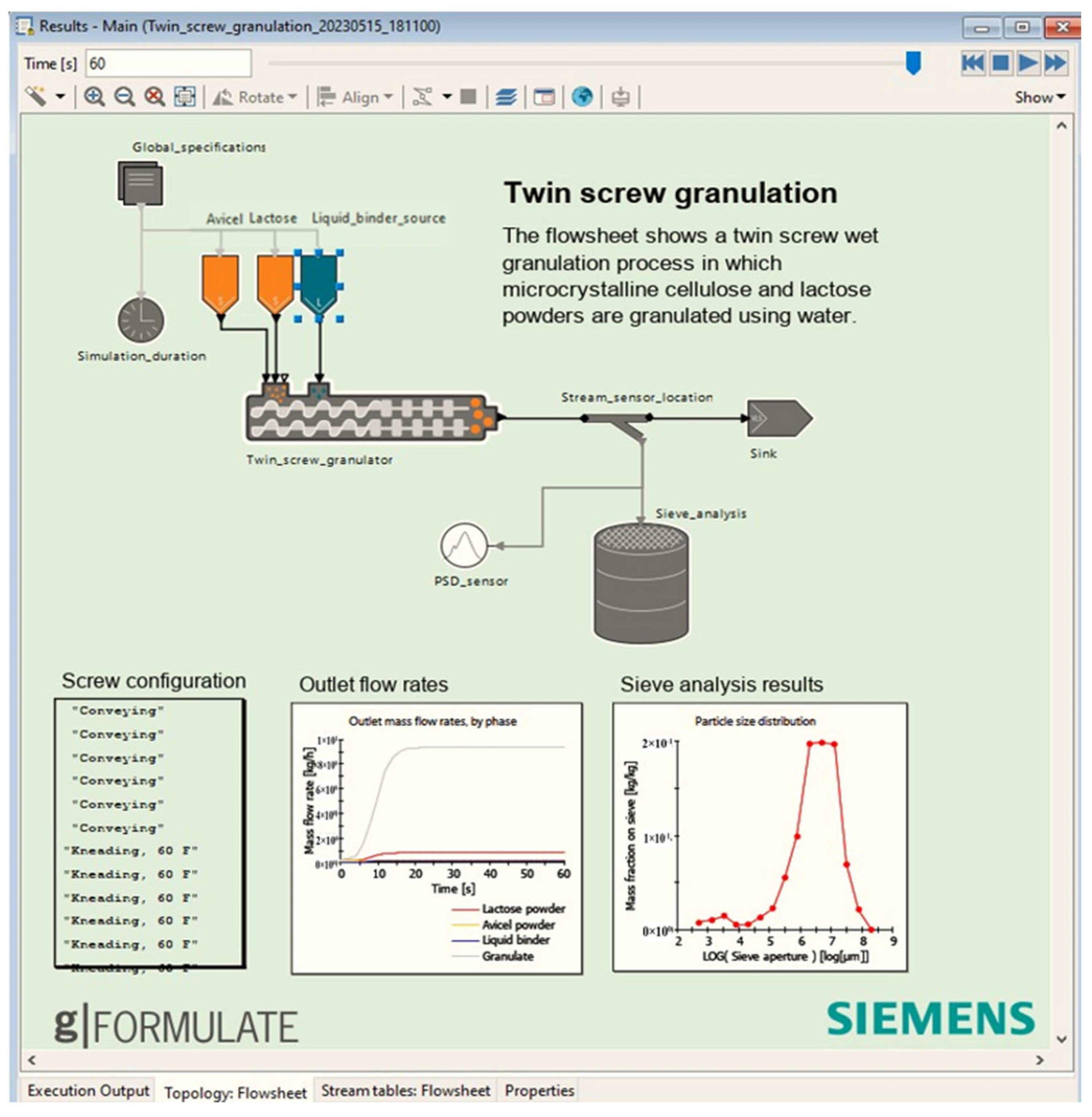 Processes 13 00211 g007