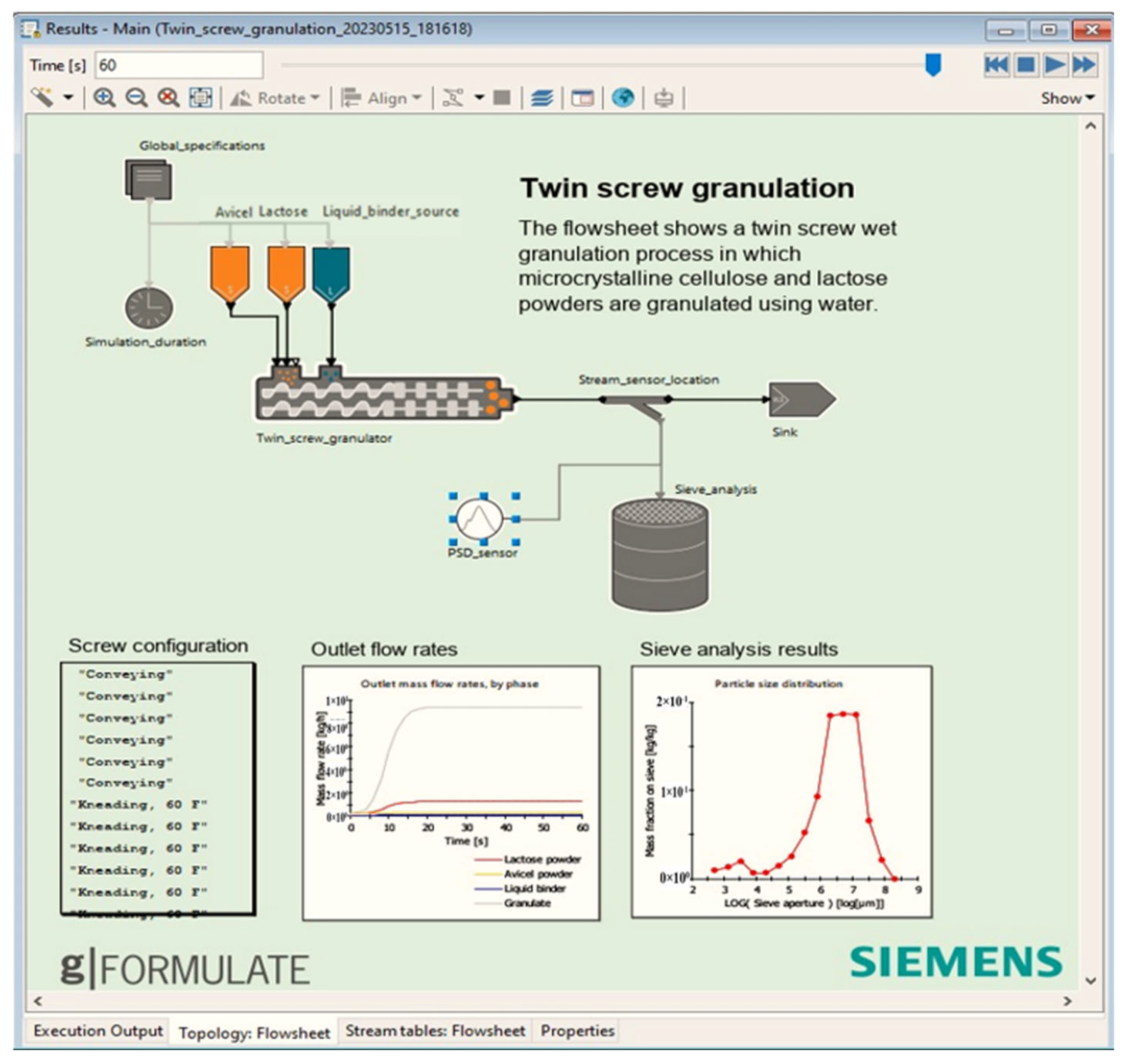 Processes 13 00211 g008