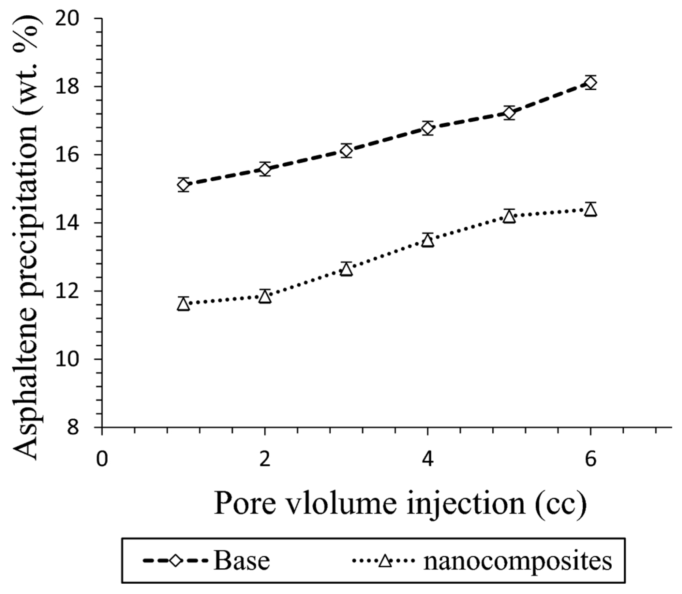 Processes 13 00212 g005