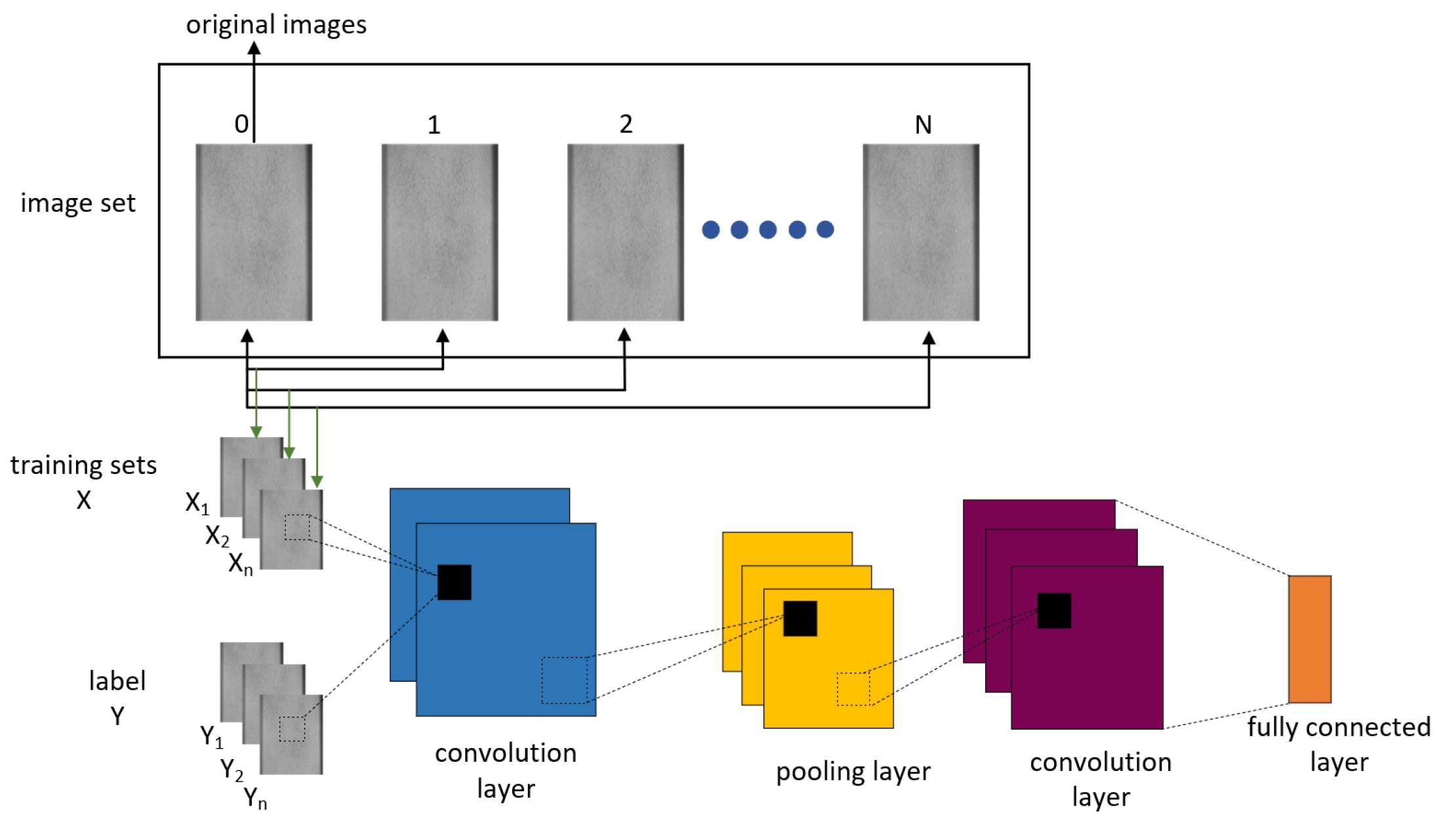 Processes 13 00215 g003