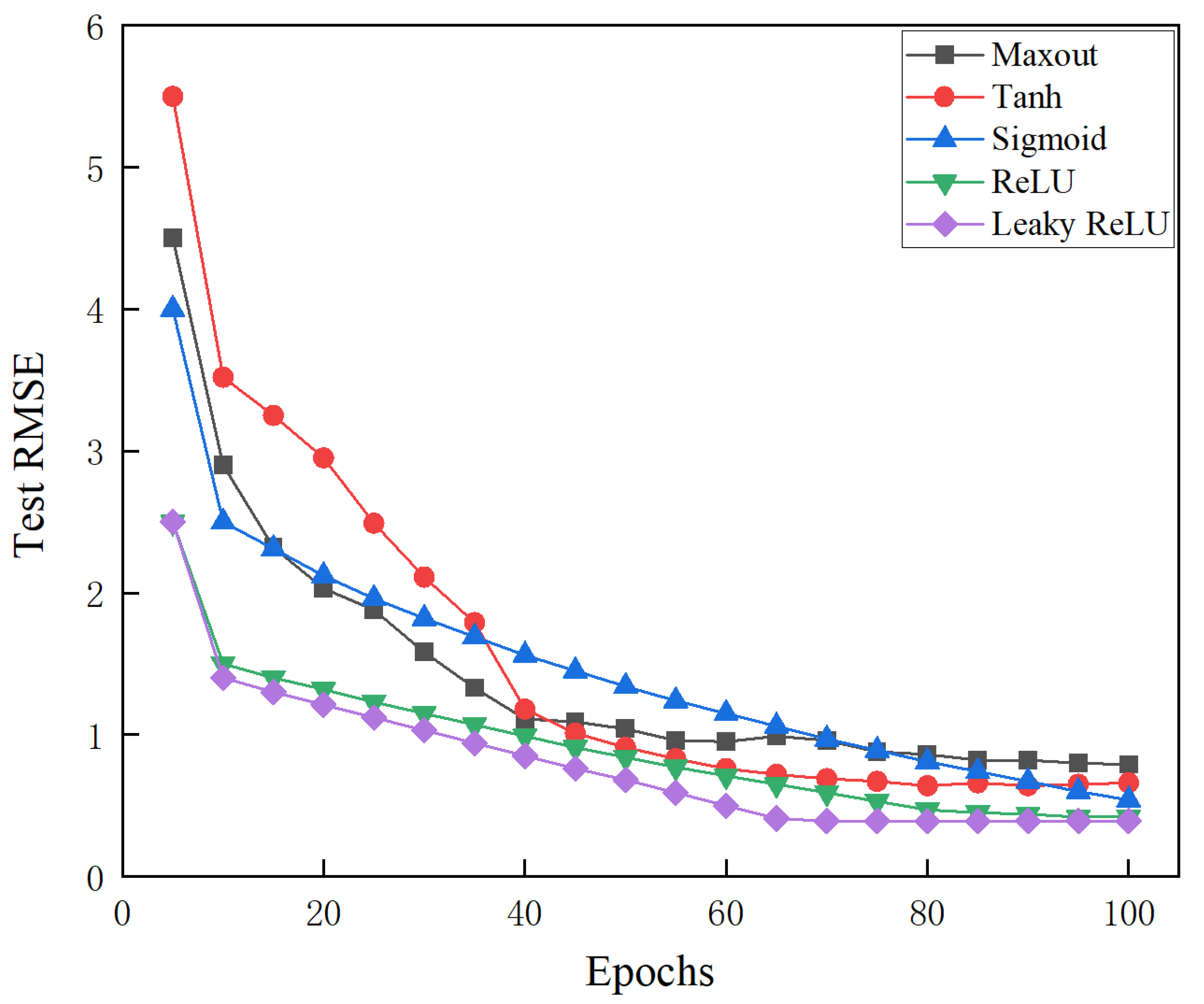 Processes 13 00215 g009