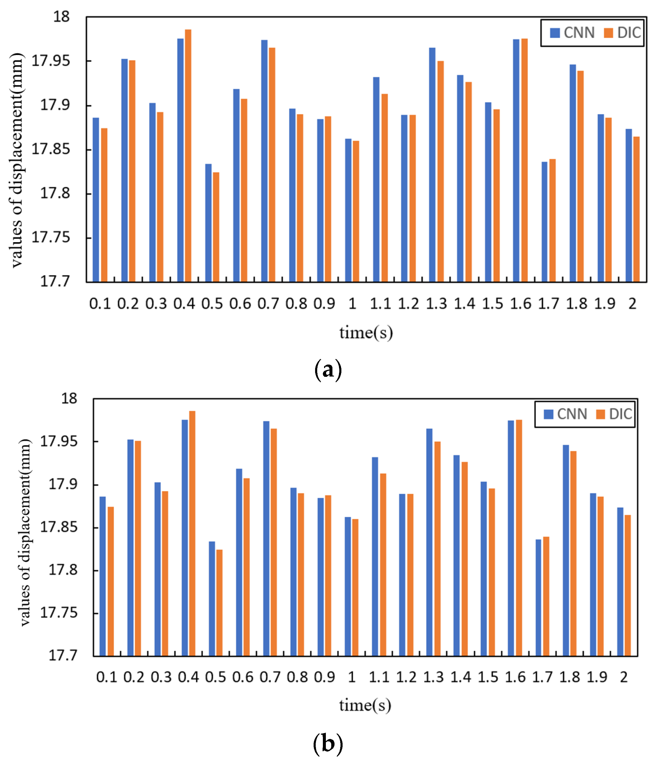 Processes 13 00215 g013a
