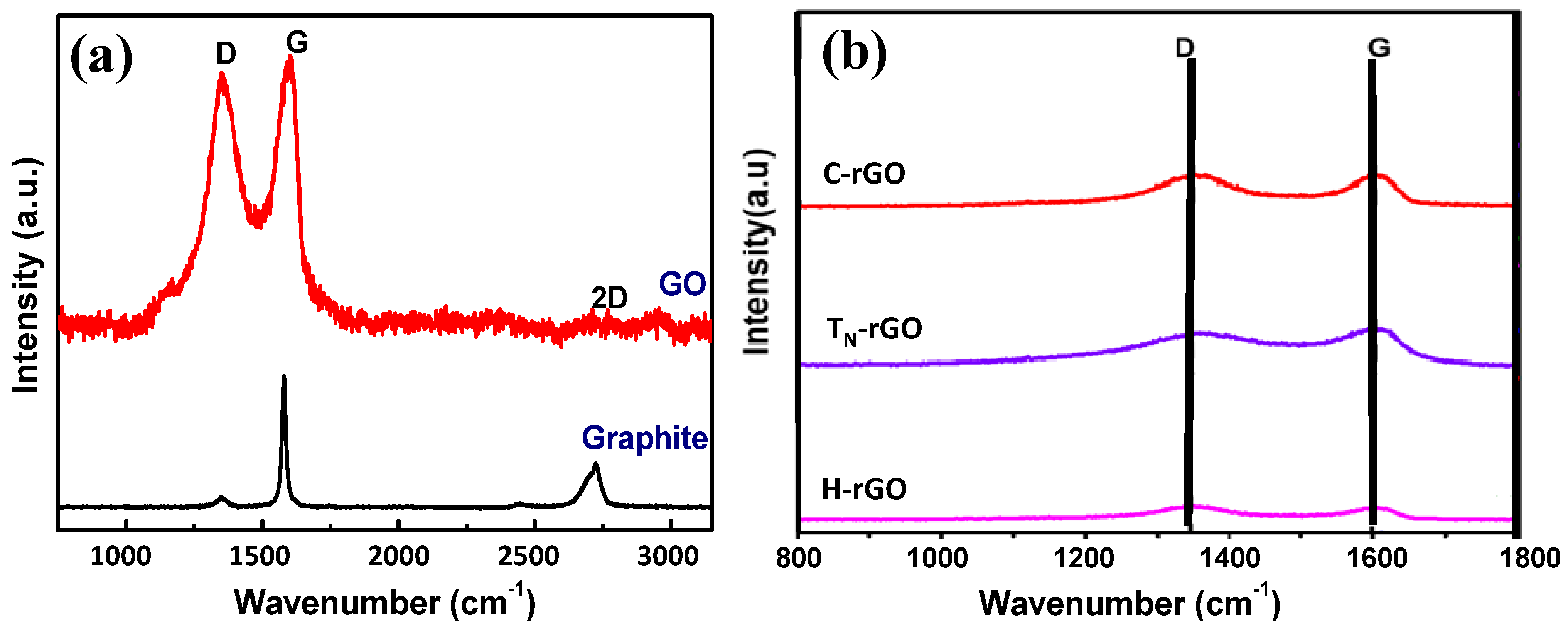Processes 13 00216 g002