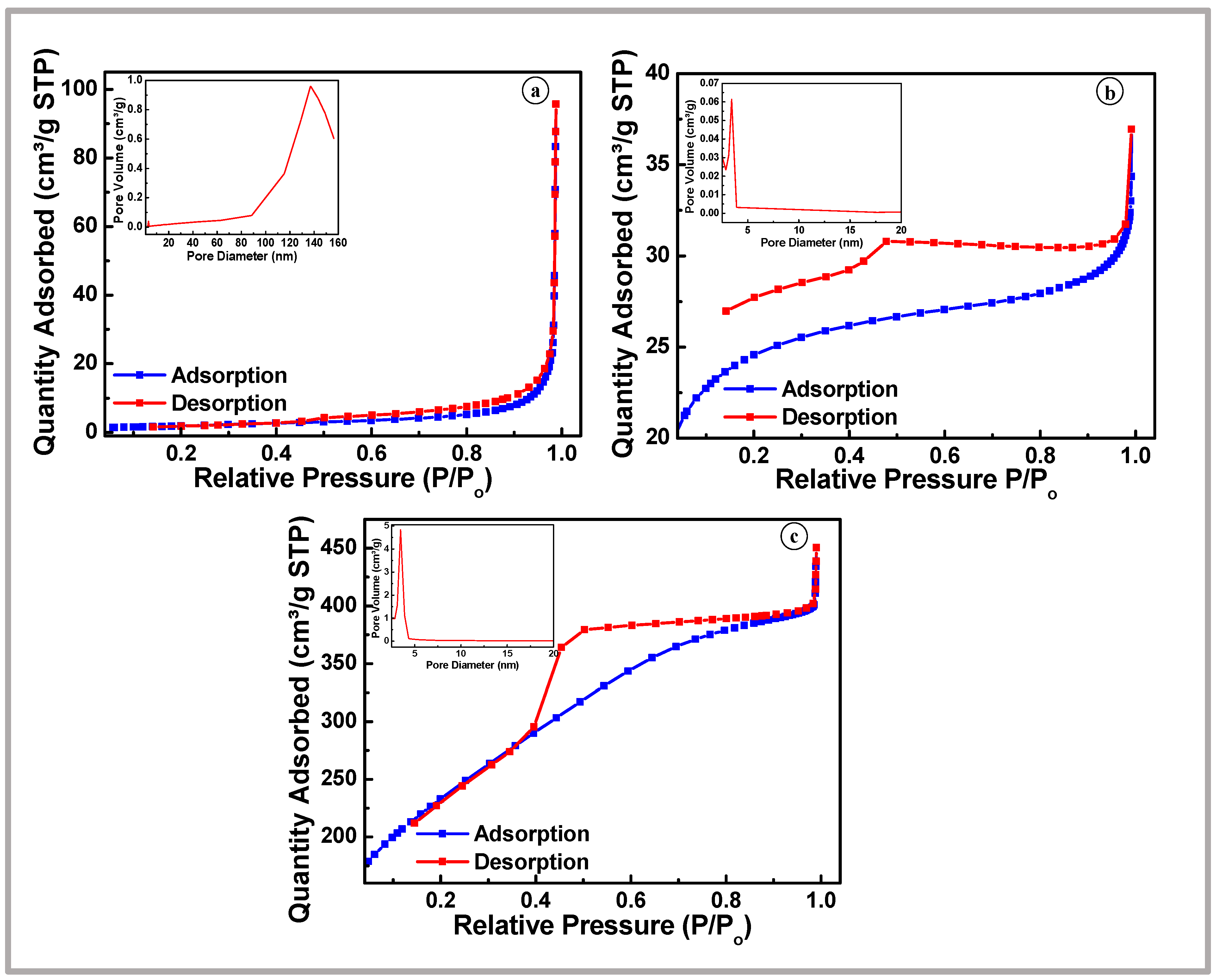 Processes 13 00216 g004
