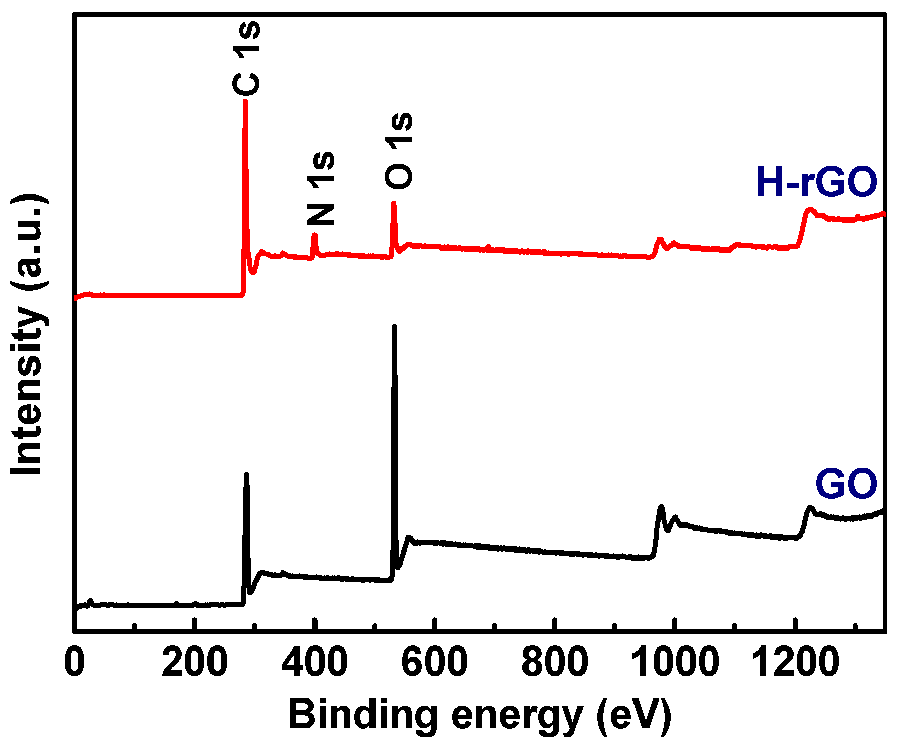 Processes 13 00216 g005