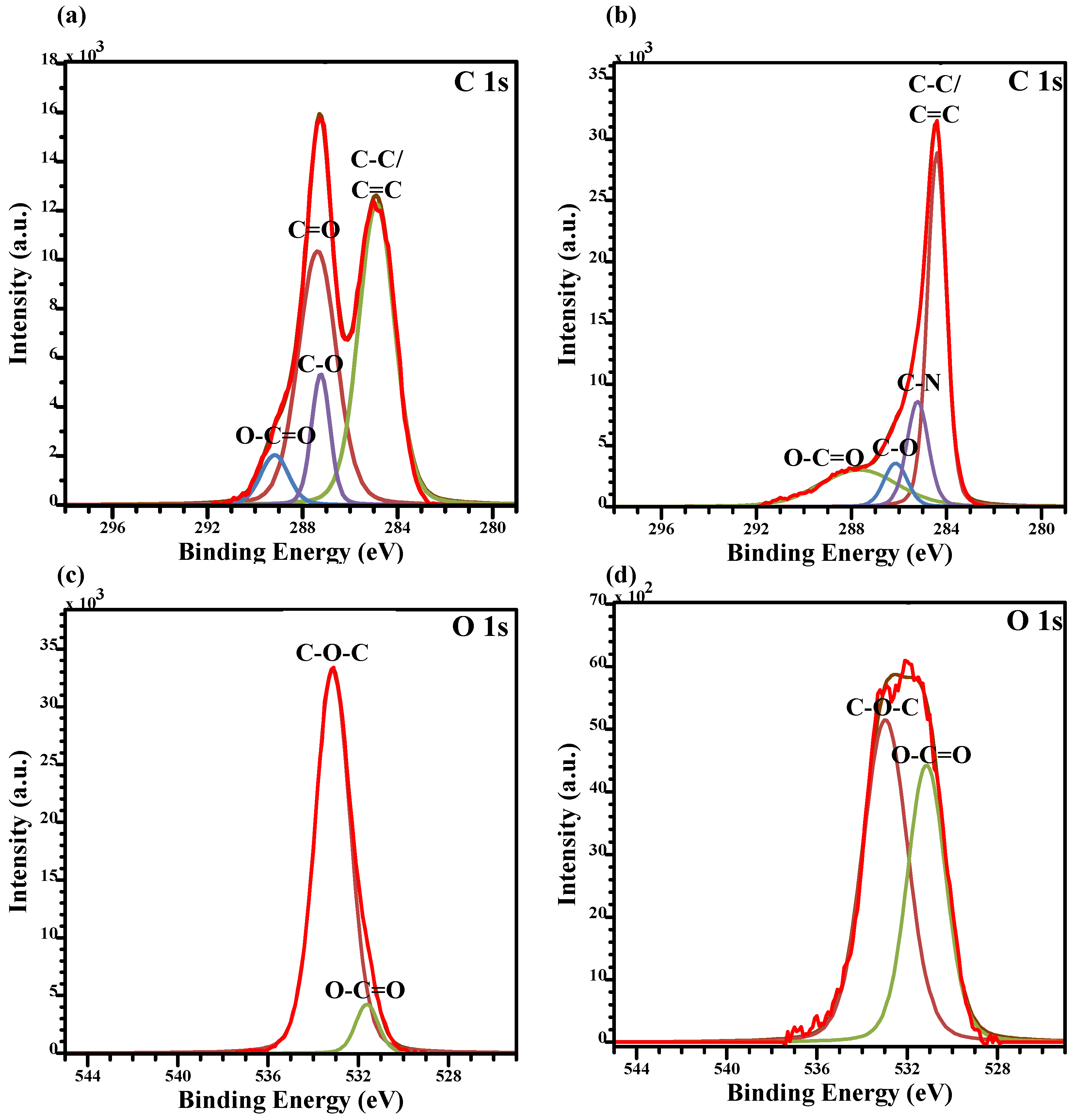 Processes 13 00216 g006