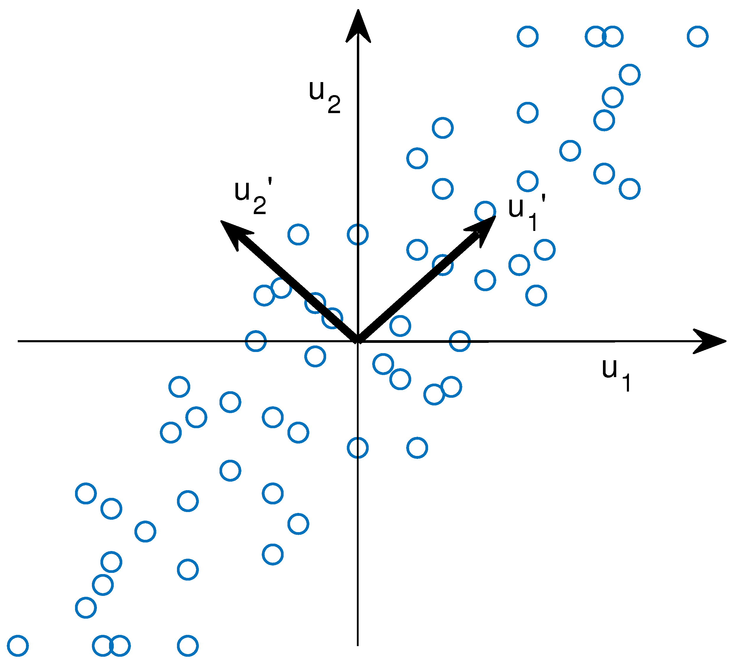 Processes 13 00217 g002