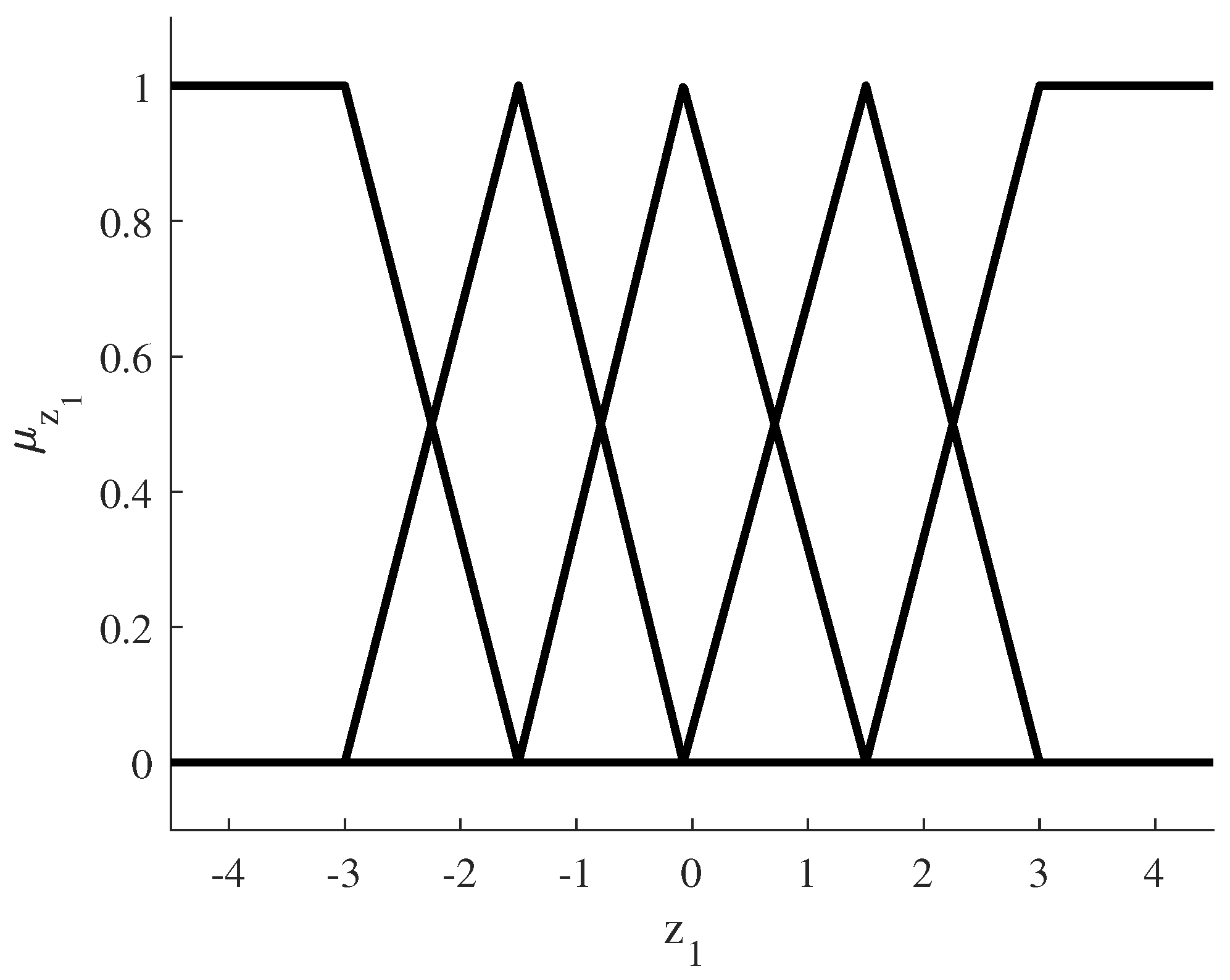 Processes 13 00217 g011