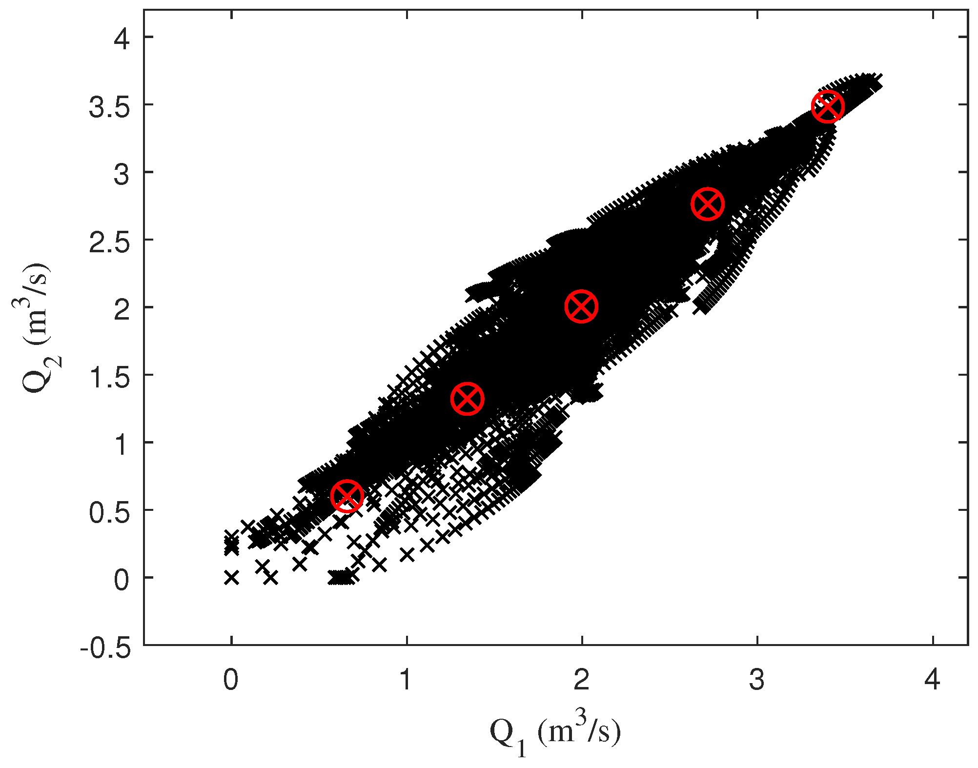 Processes 13 00217 g013