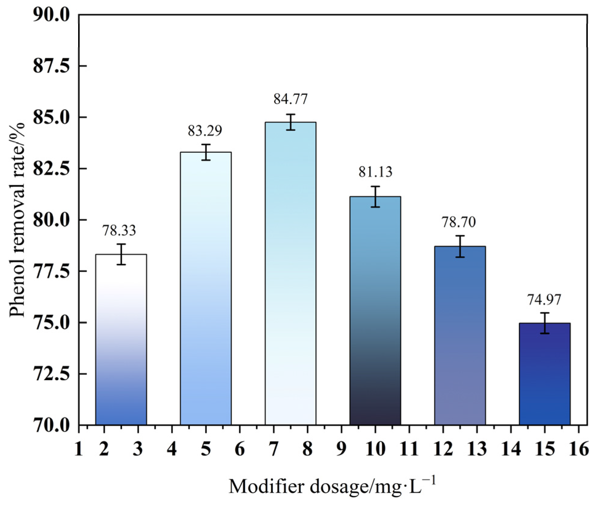 Processes 13 00218 g004
