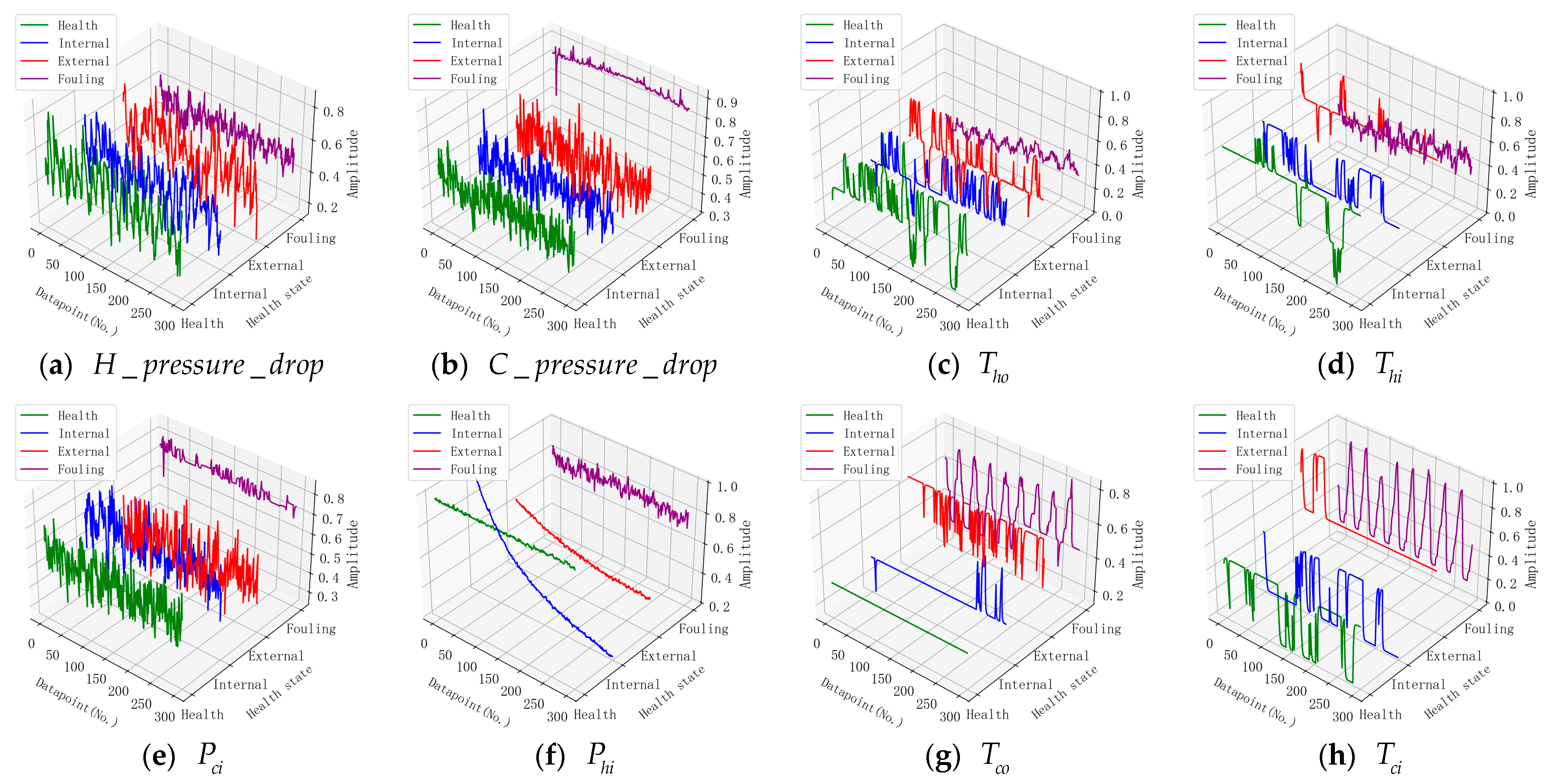 Processes 13 00219 g003