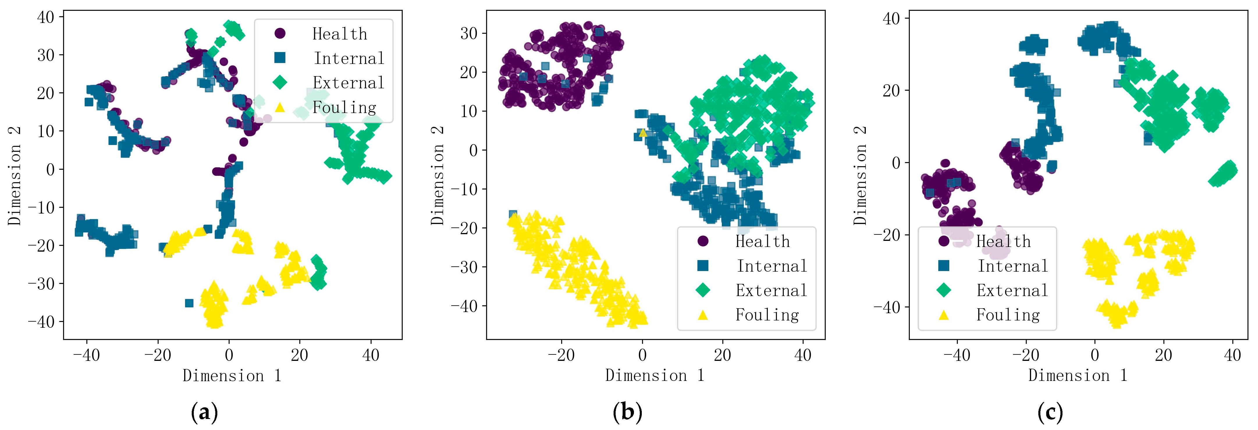 Processes 13 00219 g004