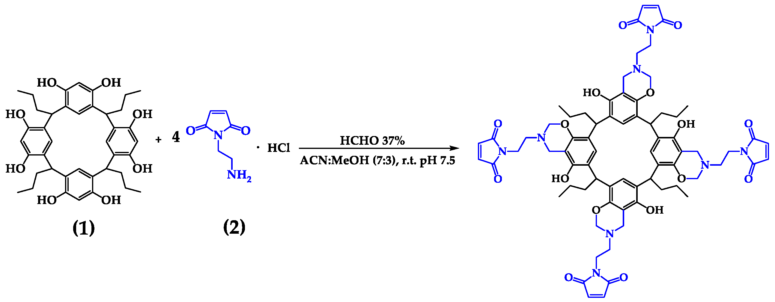 Processes 13 00222 g002