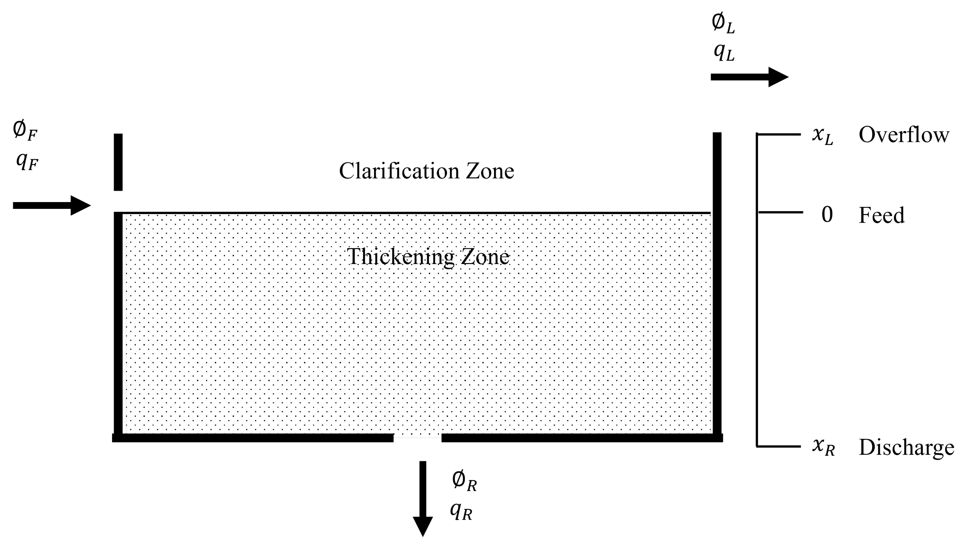 Processes 13 00223 g001