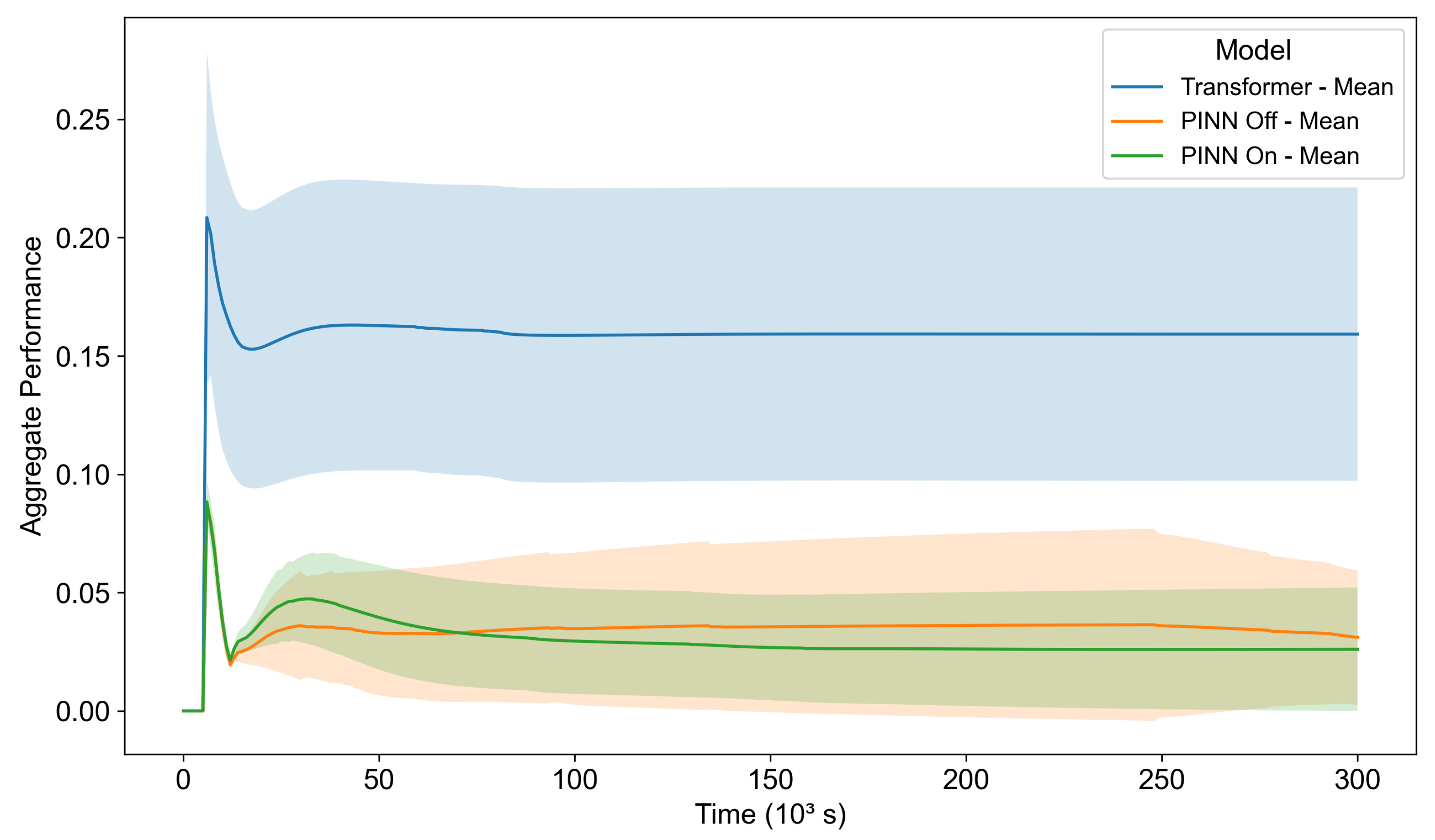 Processes 13 00223 g010