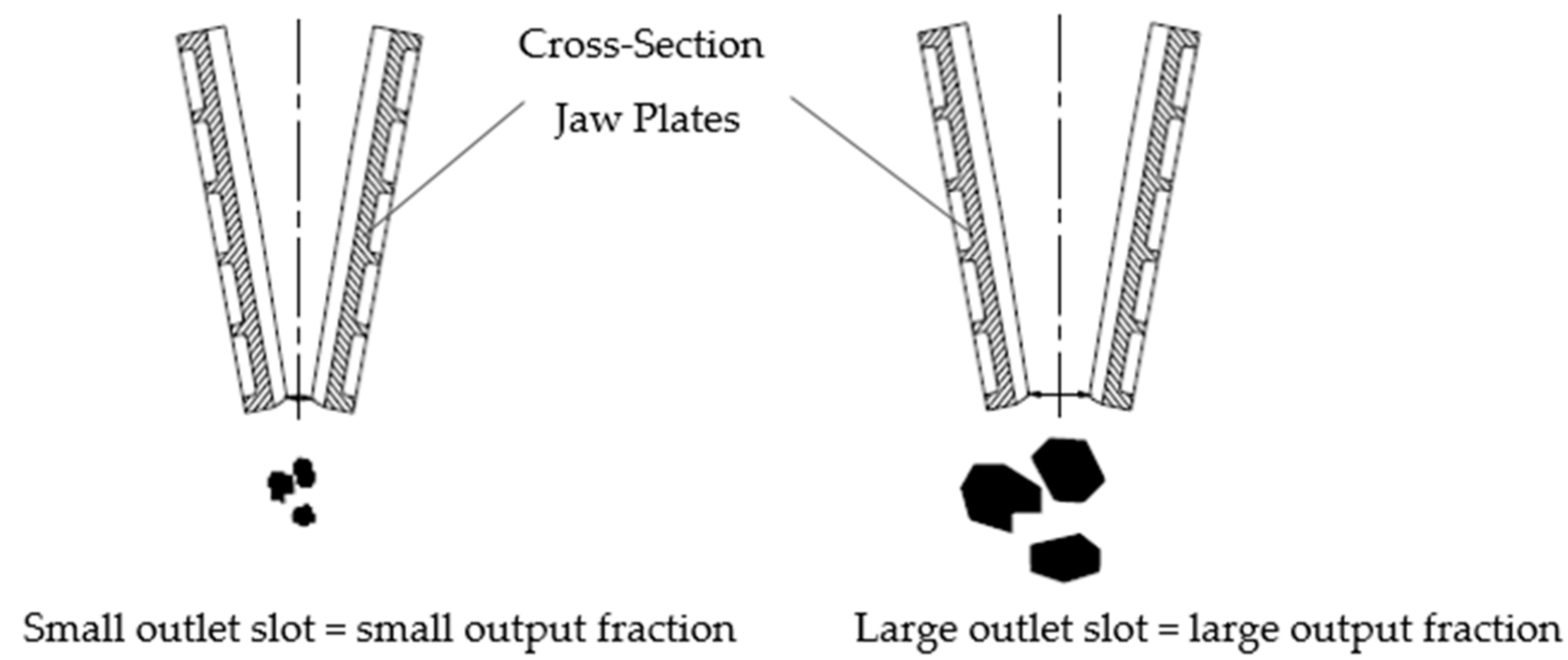 Processes 13 00225 g007