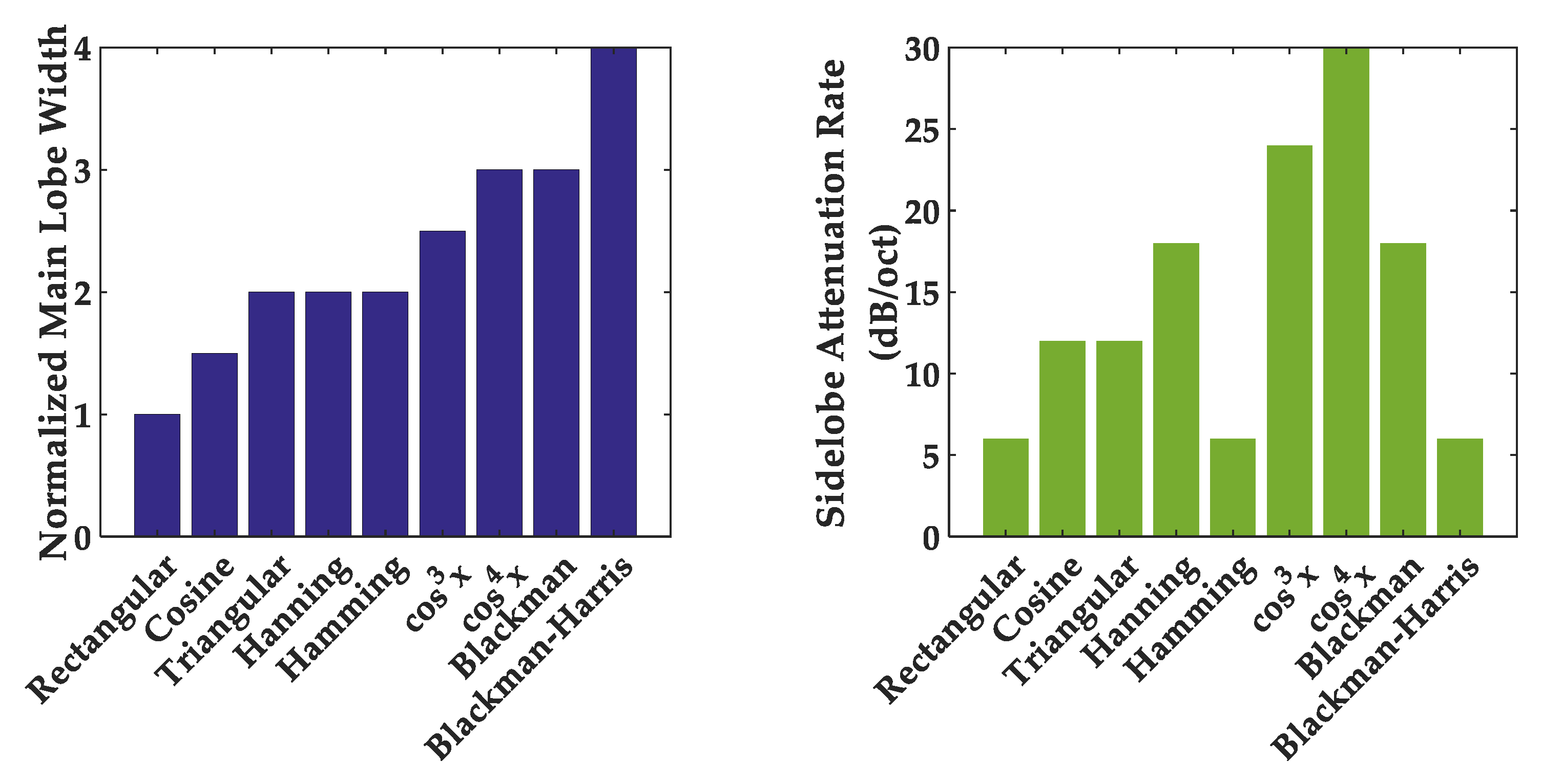 Processes 13 00227 g003