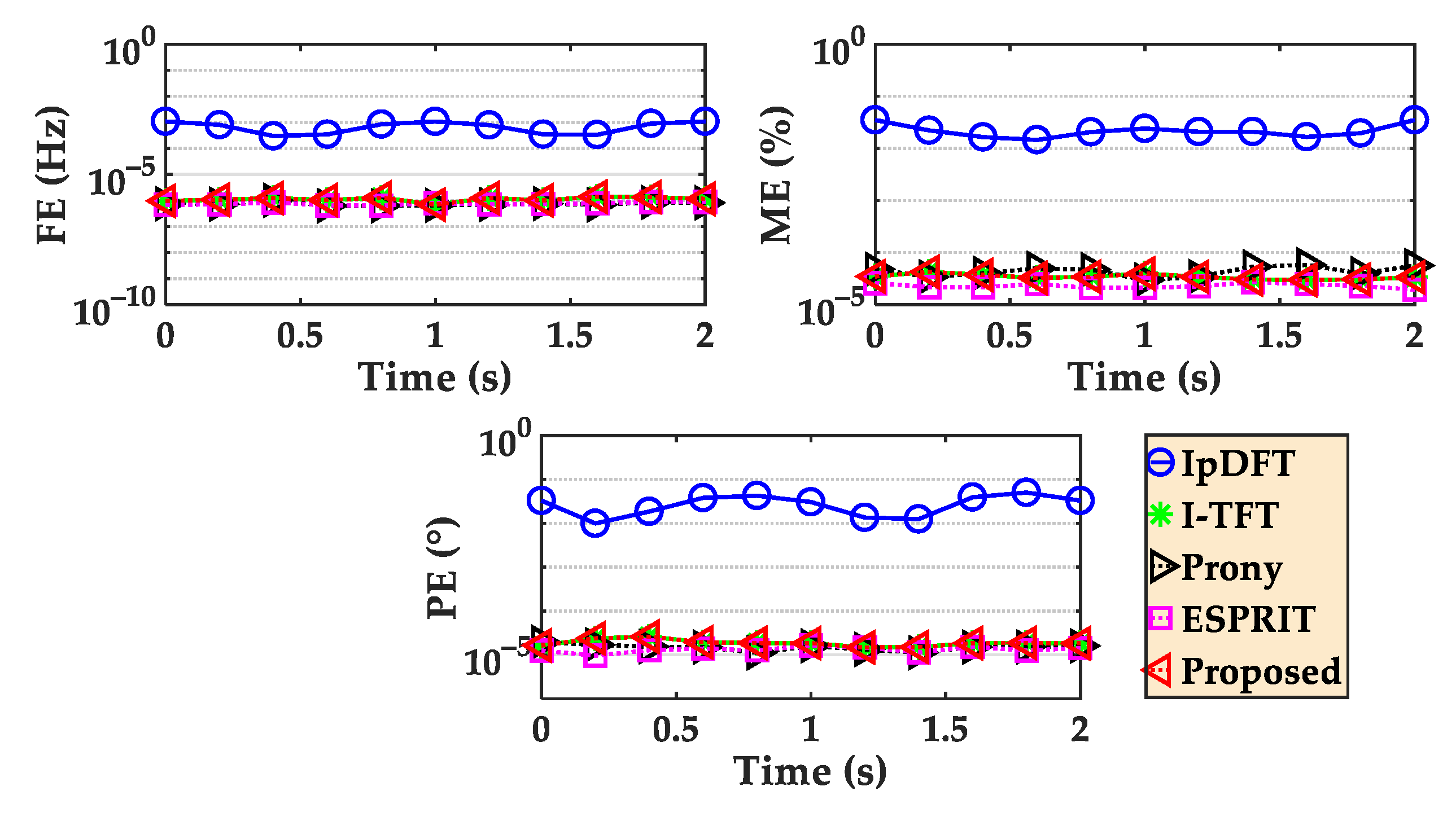 Processes 13 00227 g006