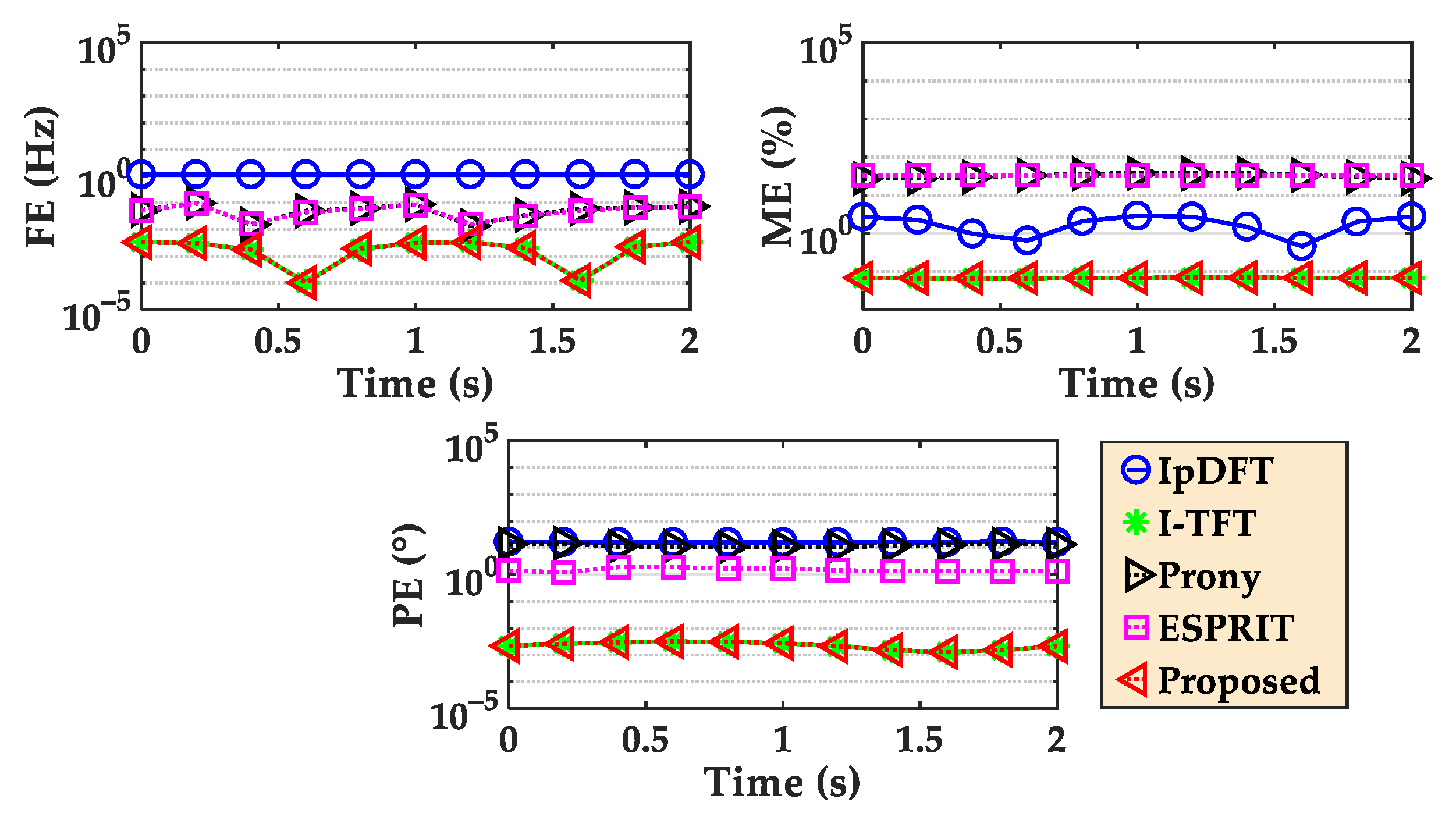 Processes 13 00227 g007