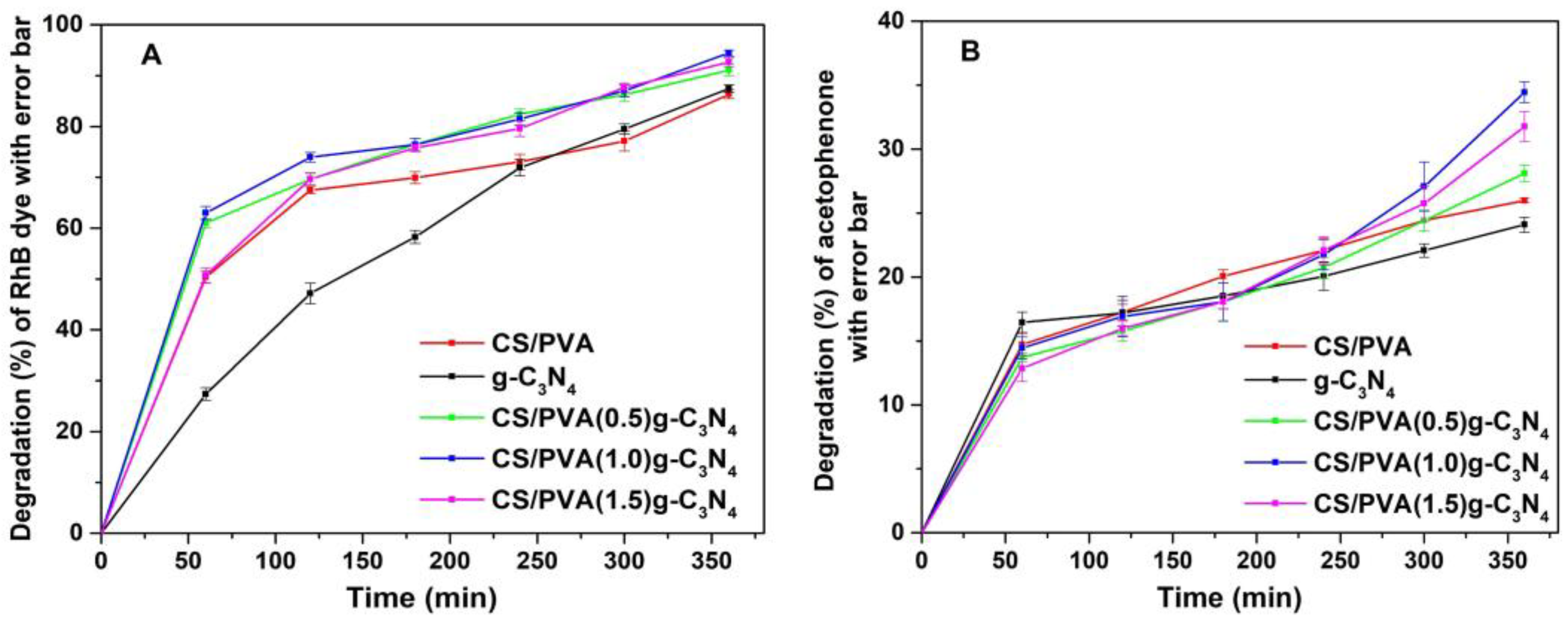 Processes 13 00229 g009