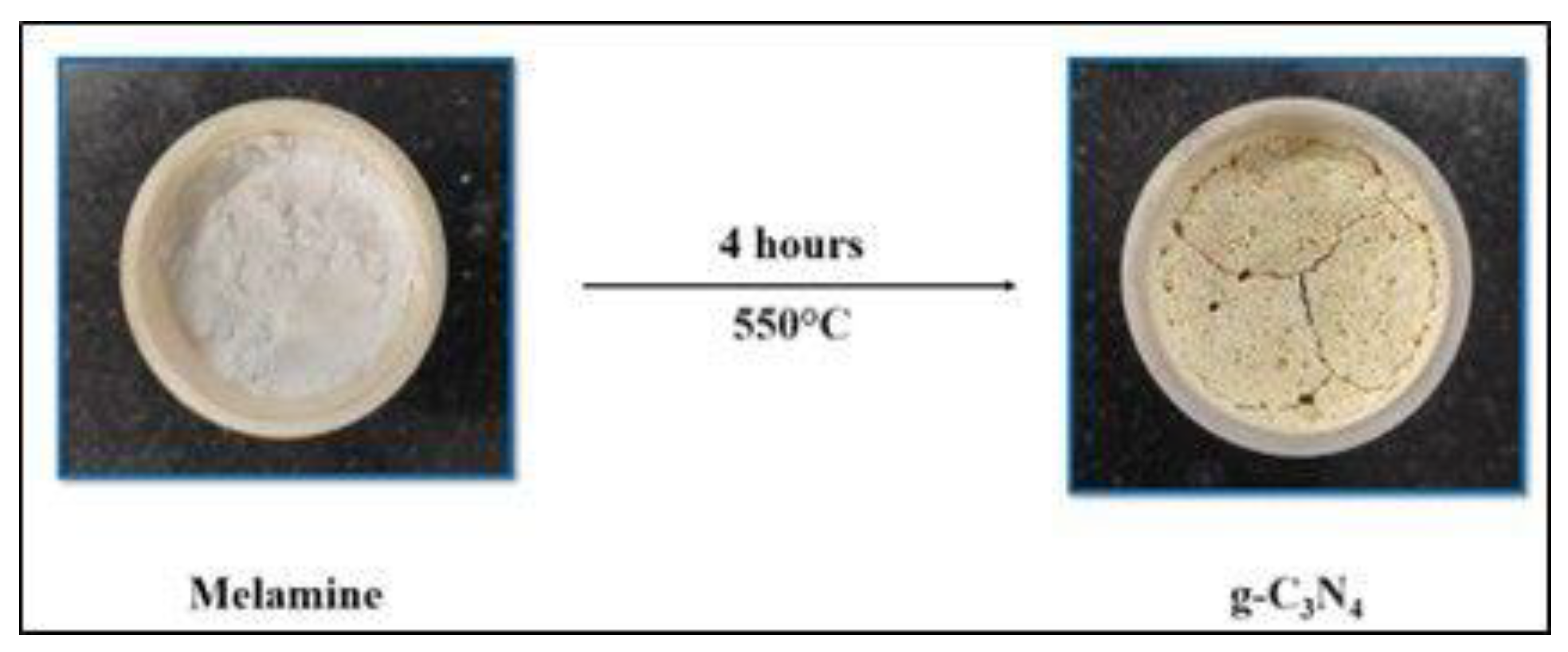 Processes 13 00229 sch001