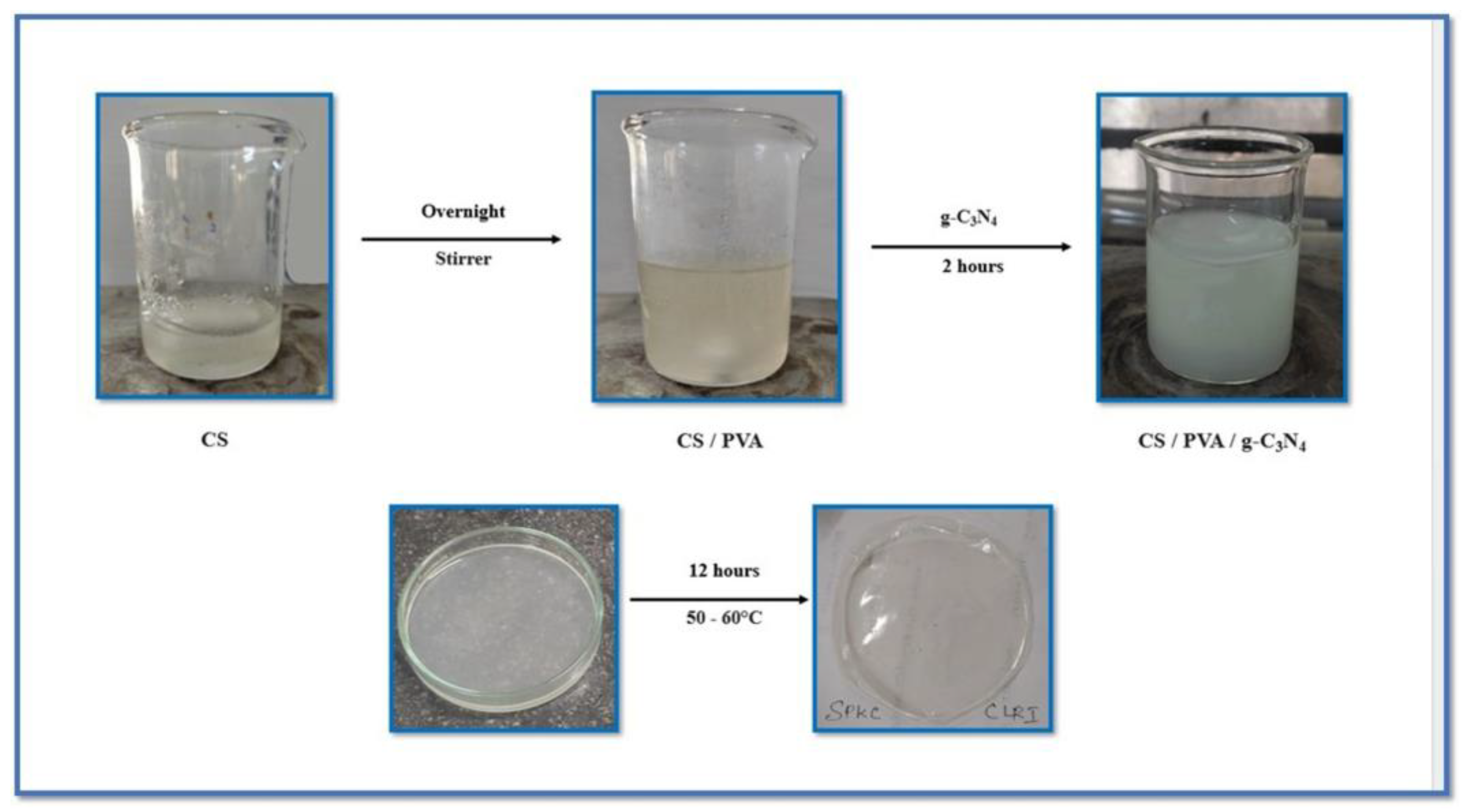 Processes 13 00229 sch002