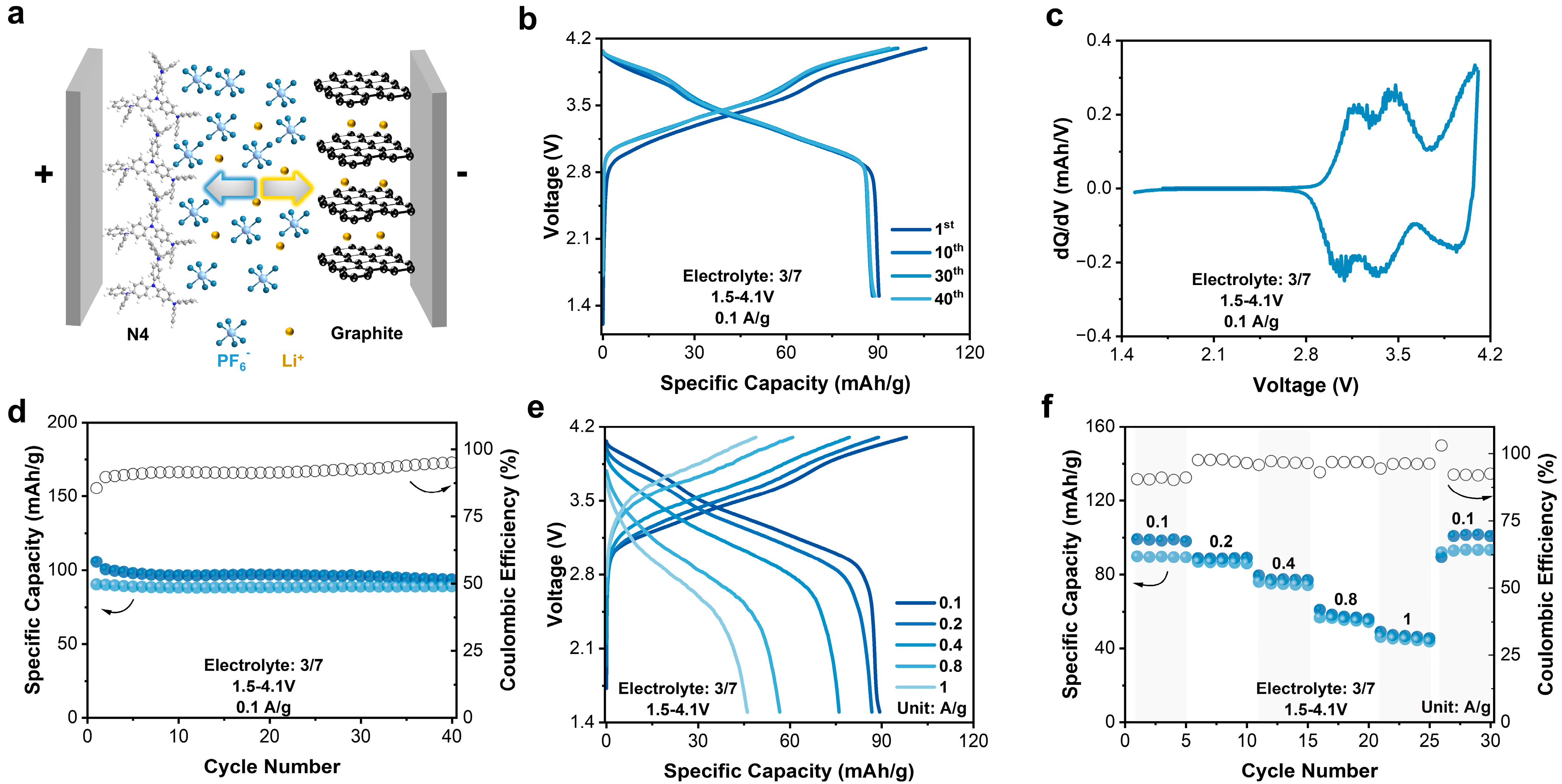 Processes 13 00232 g005
