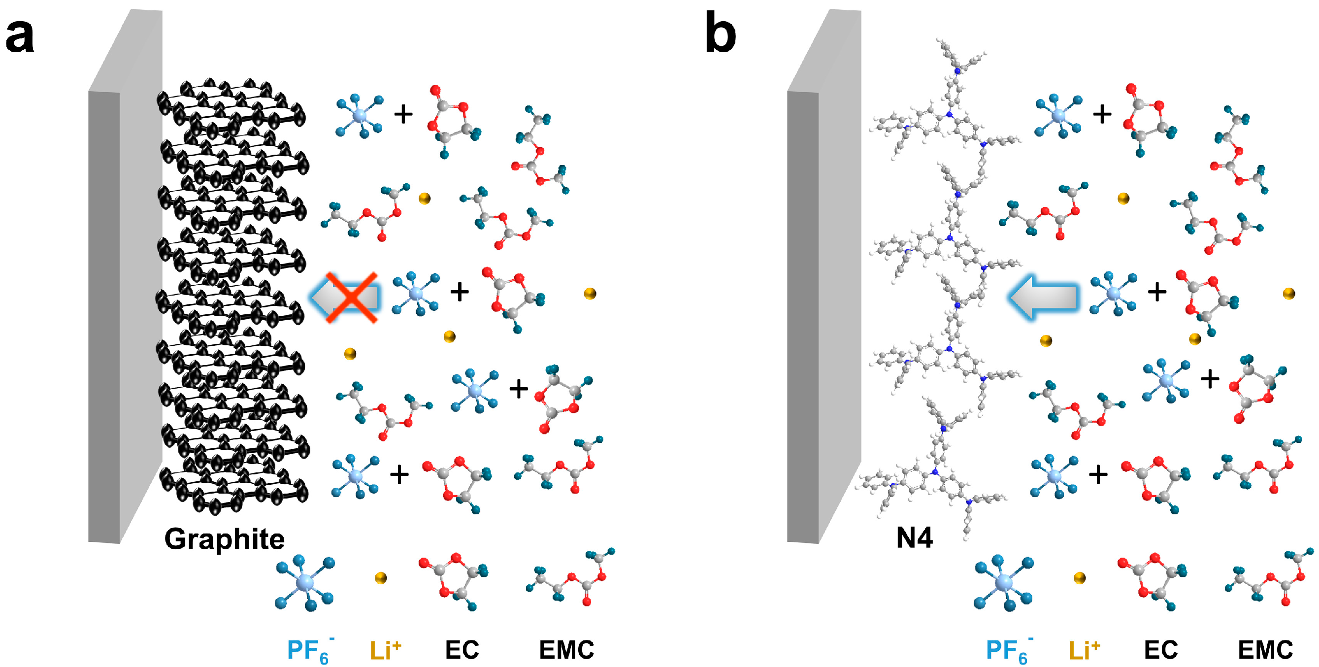 Processes 13 00232 sch001