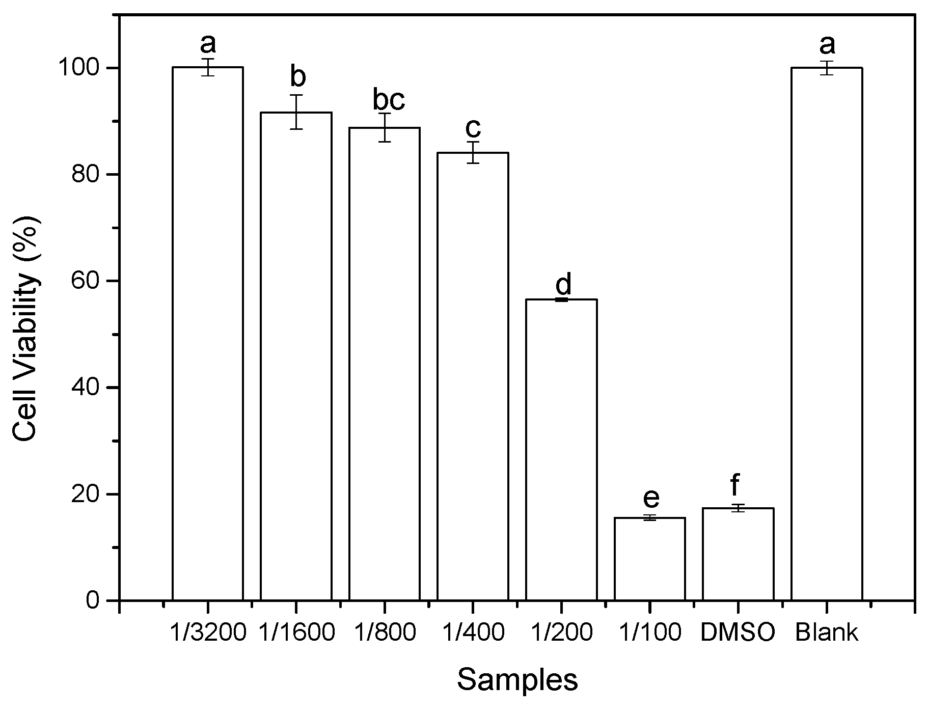 Processes 13 00233 g002