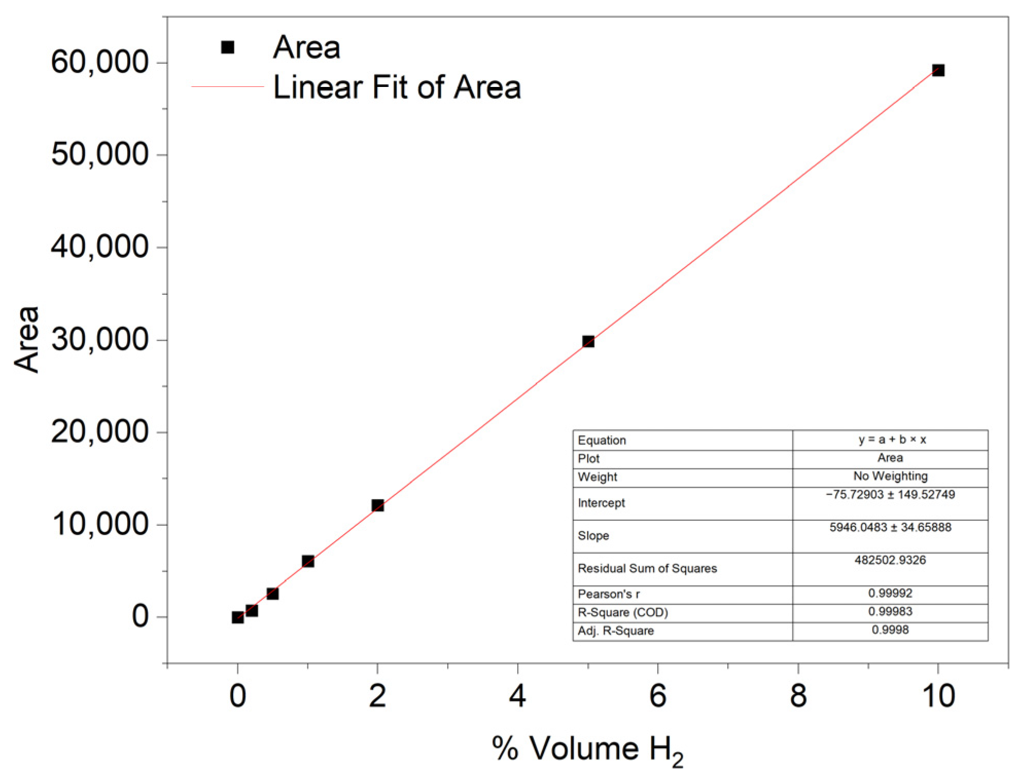 Processes 13 00235 g001