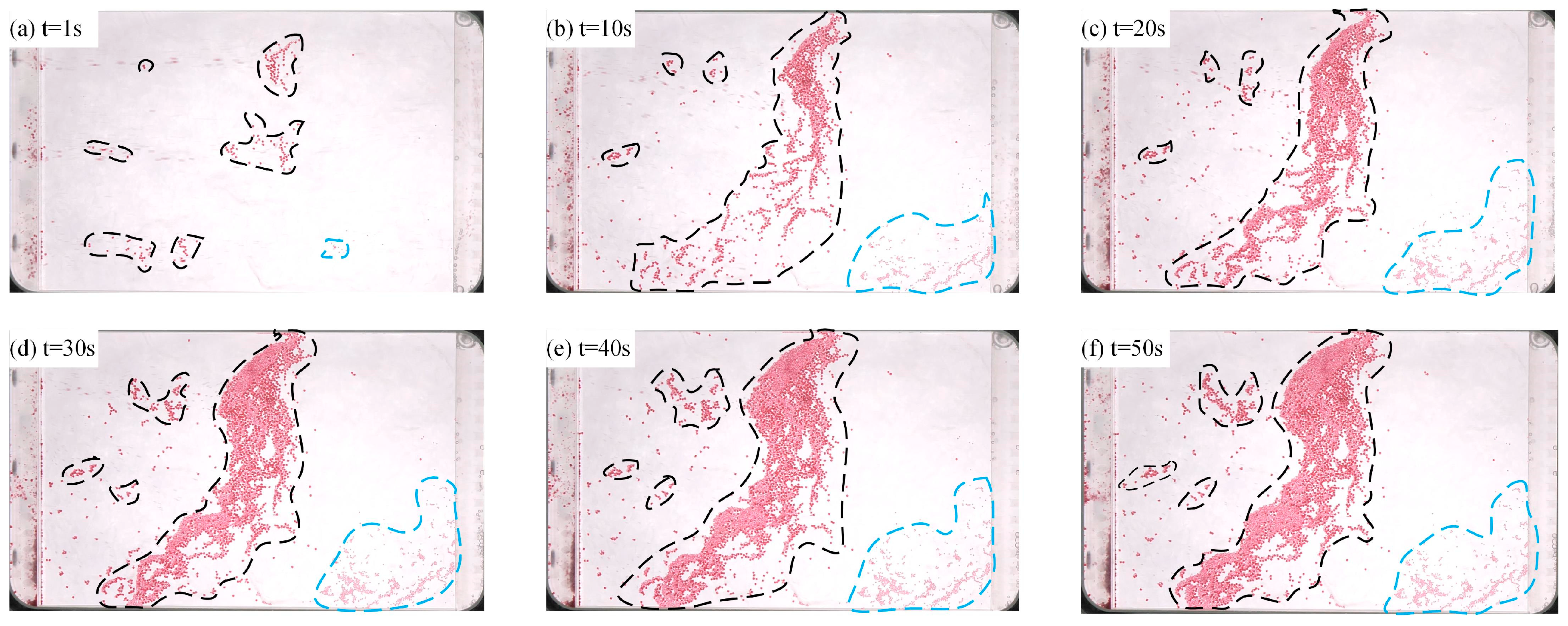 Processes 13 00236 g007 Processes 13 00236 g007