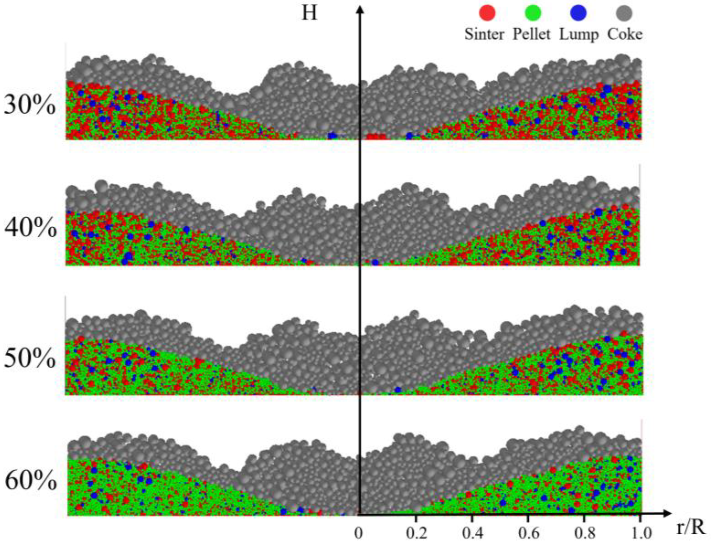 Processes 13 00237 g008