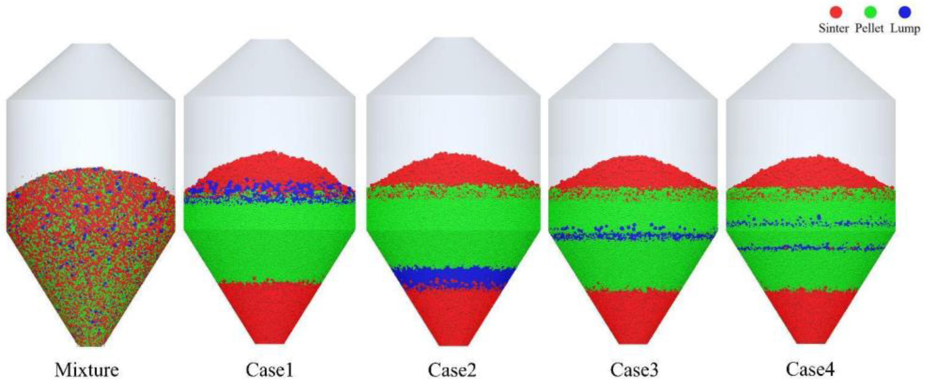 Processes 13 00237 g011