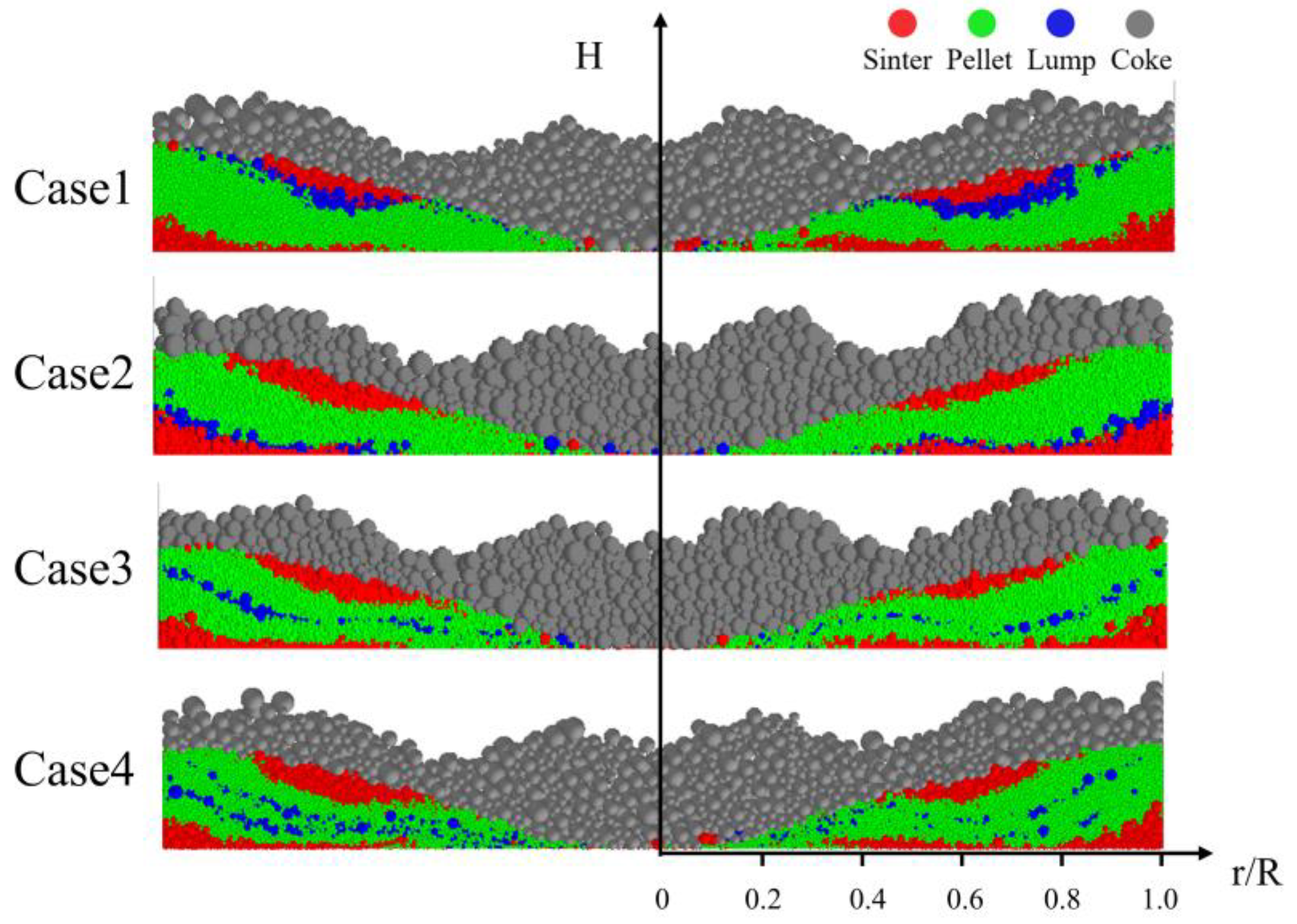 Processes 13 00237 g013
